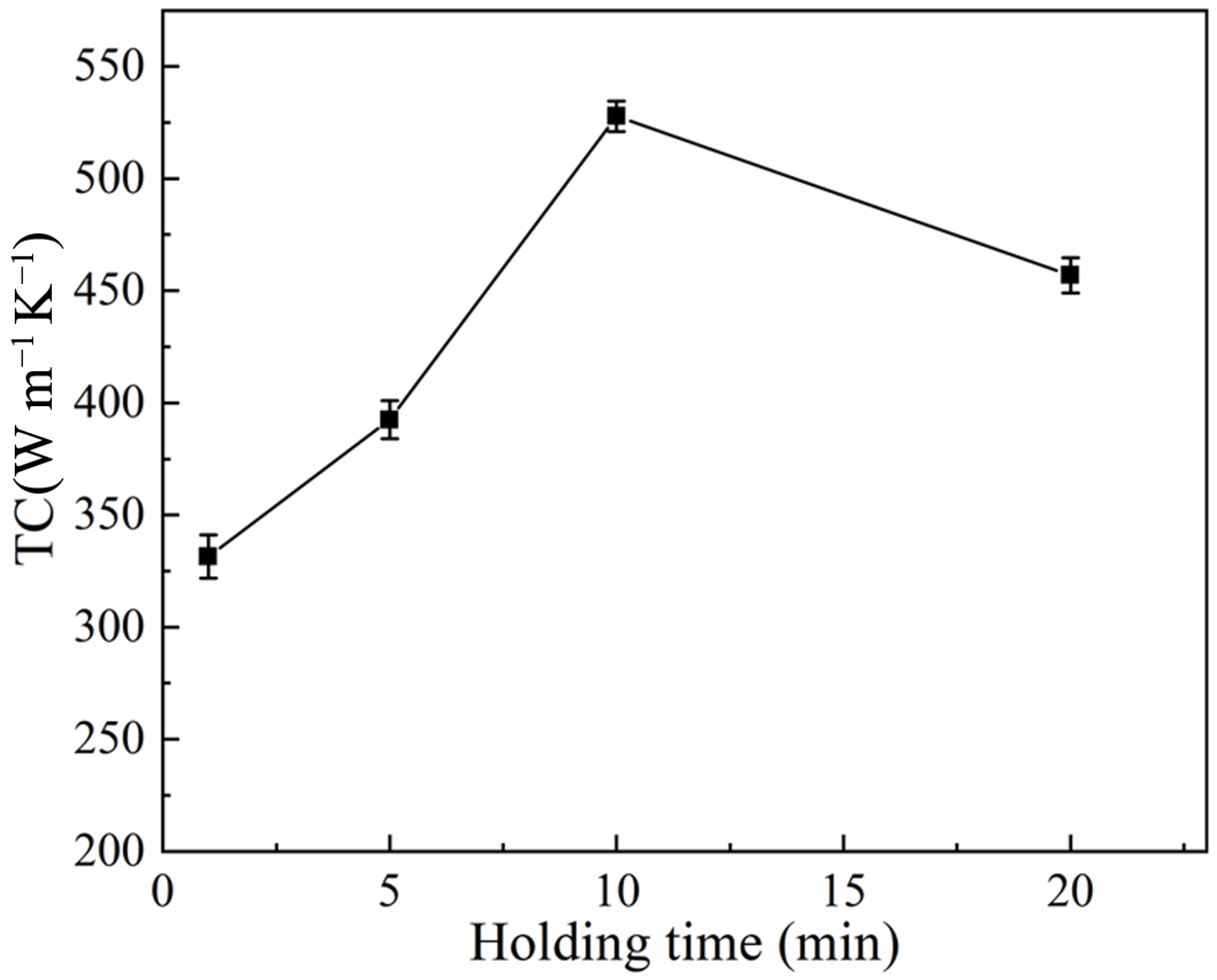Materials 17 01992 g012