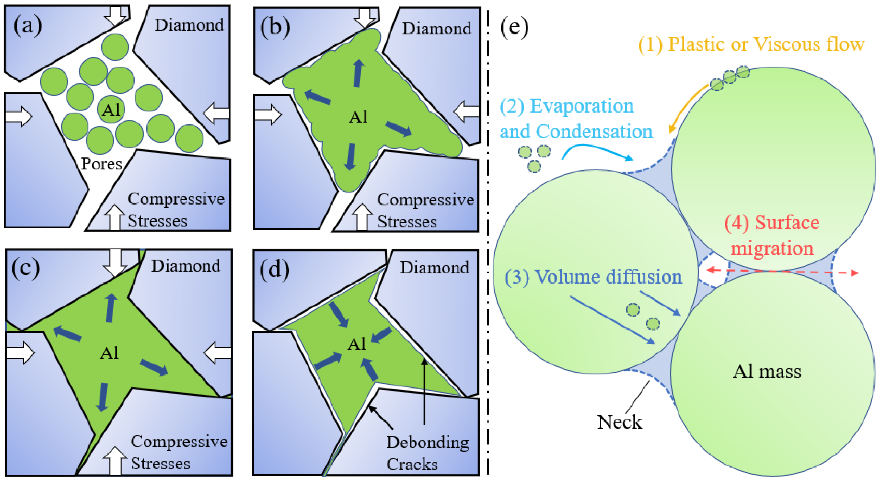 Materials 17 01992 g016
