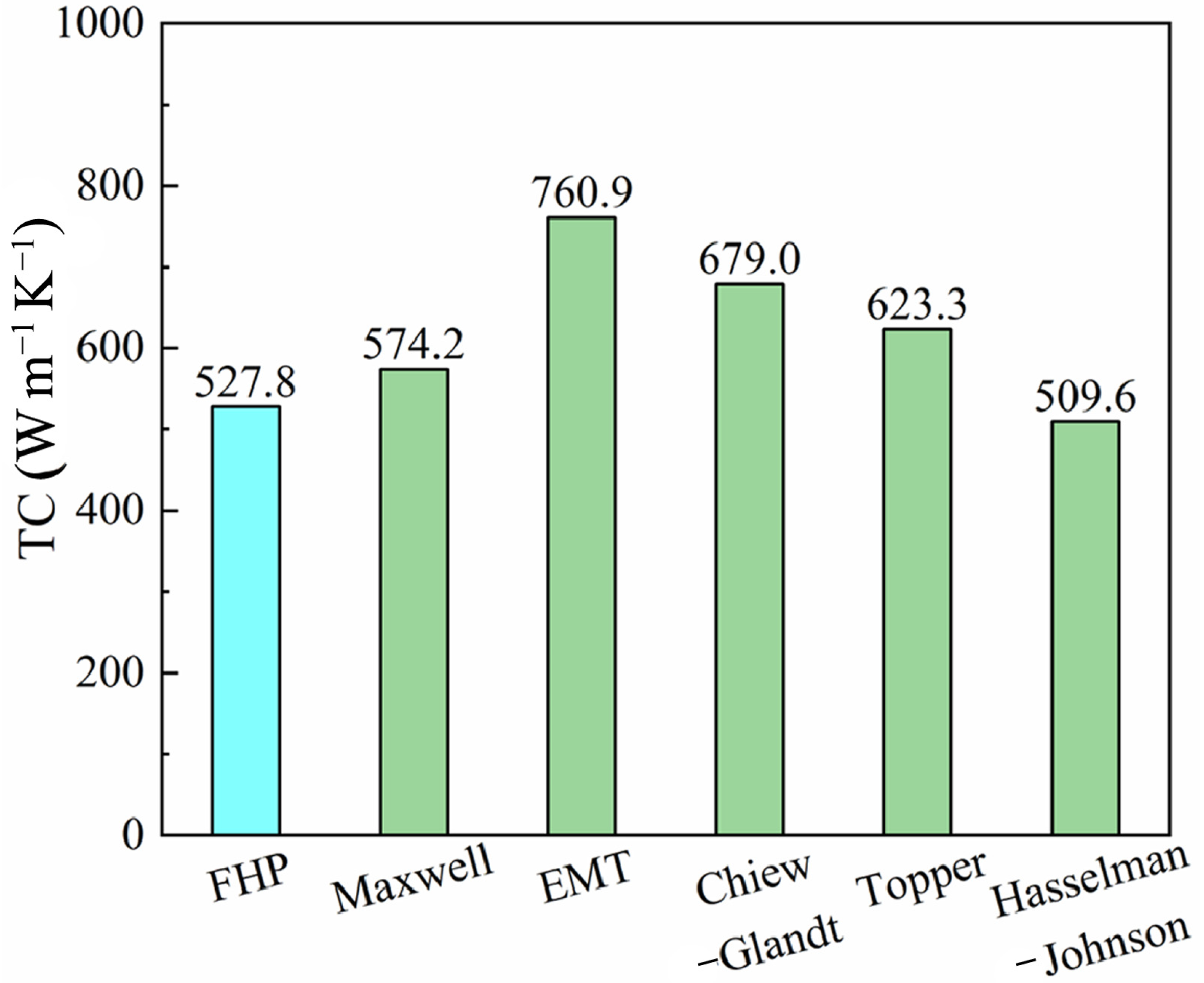 Materials 17 01992 g017