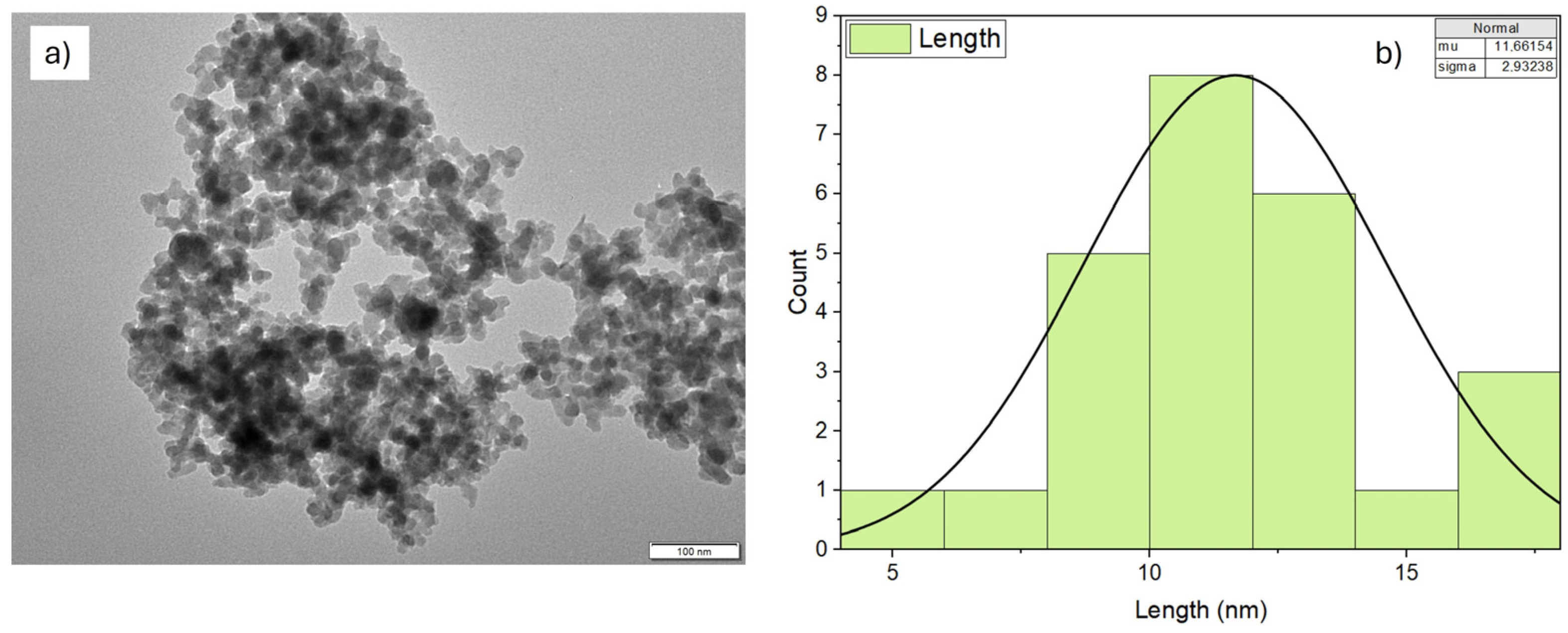 Materials 17 01993 g001