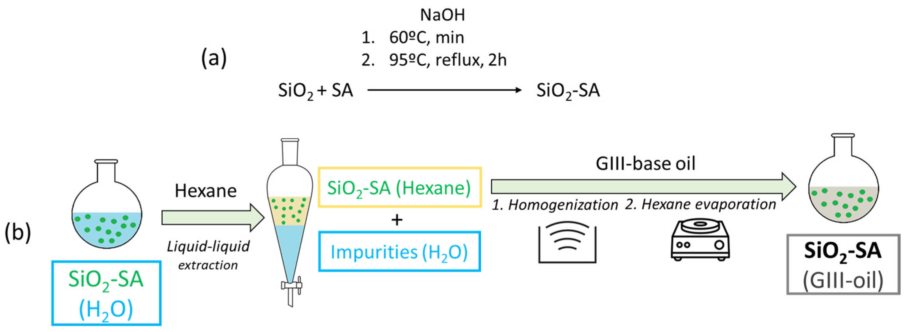 Materials 17 01993 g002