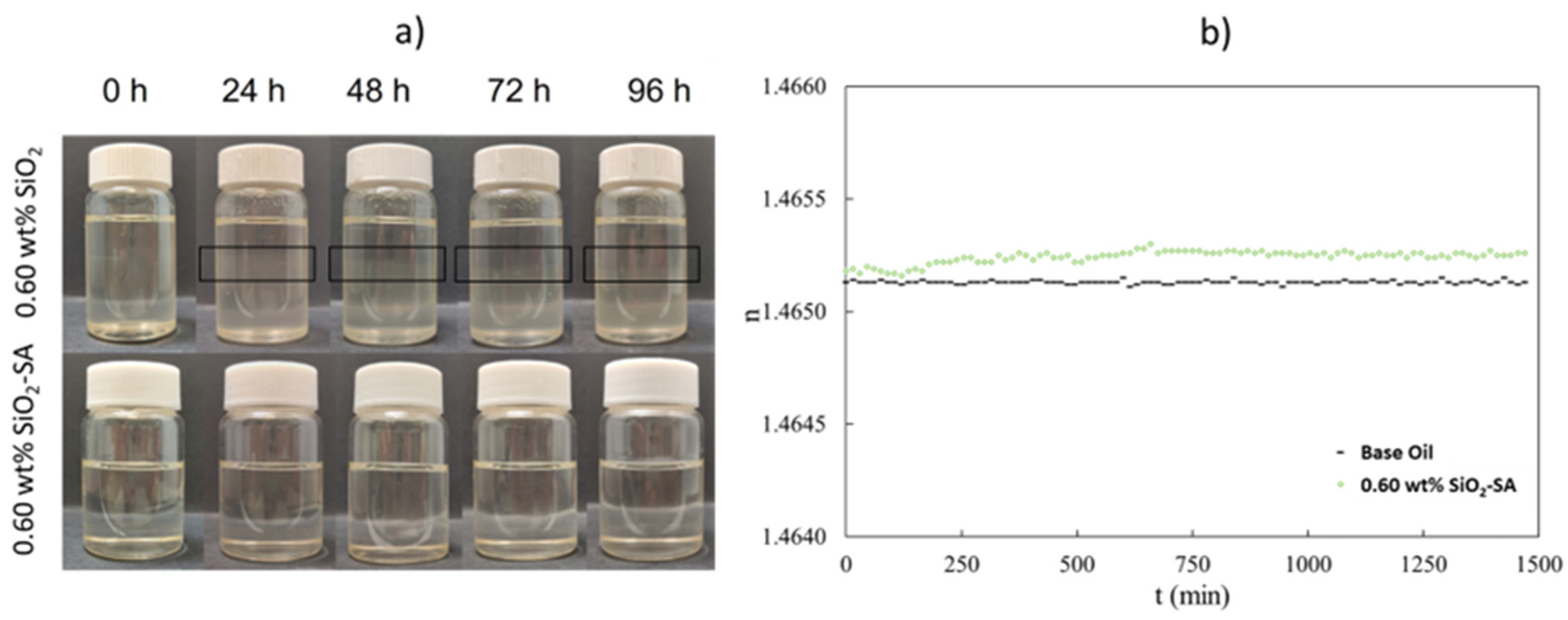 Materials 17 01993 g003