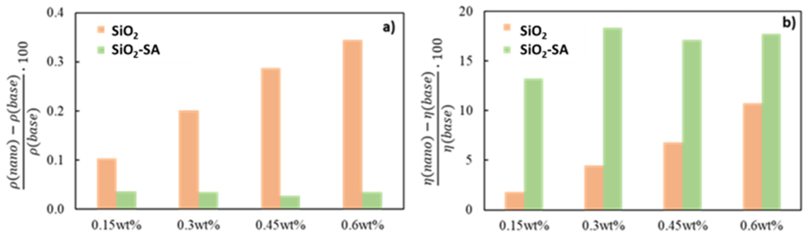 Materials 17 01993 g004