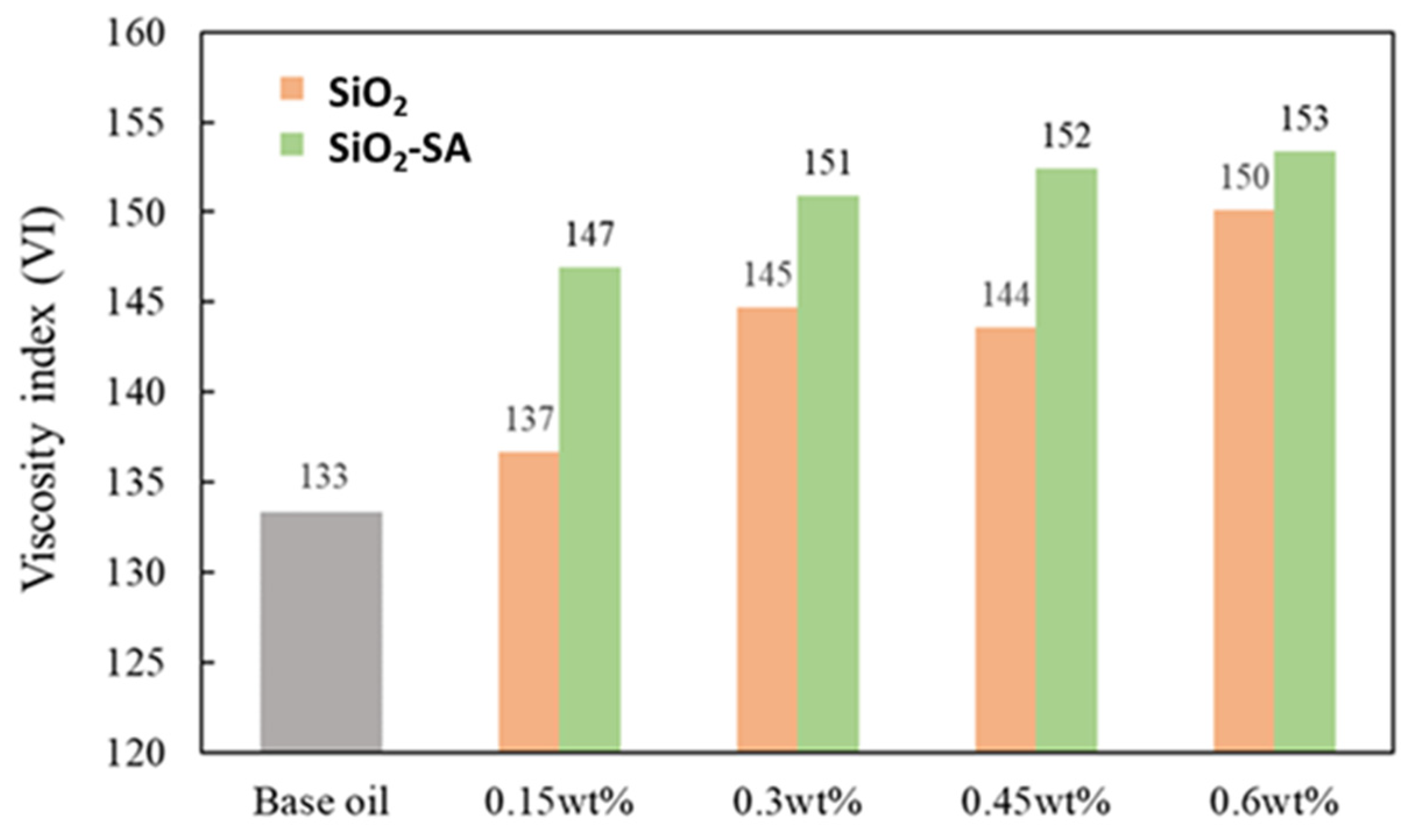 Materials 17 01993 g005