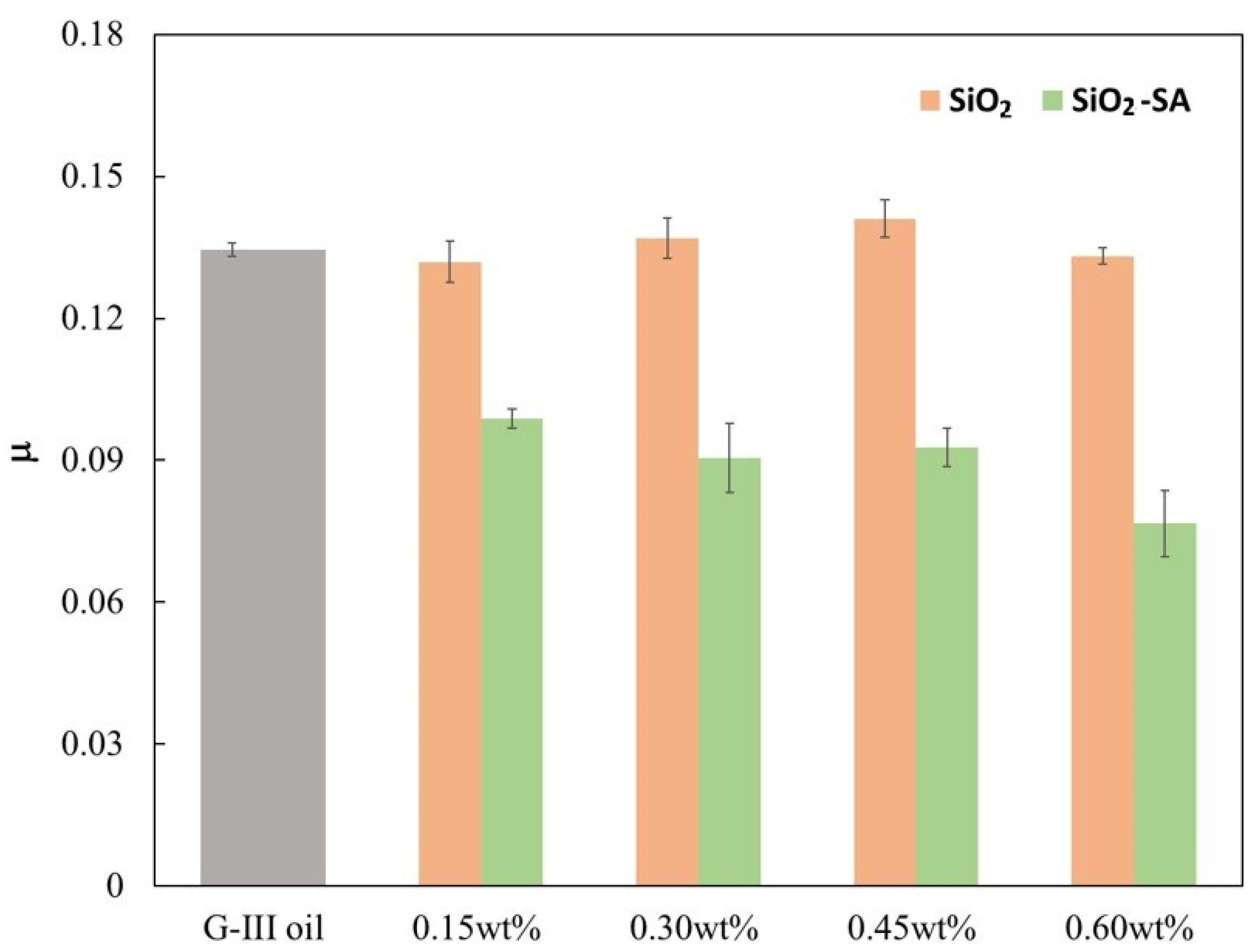 Materials 17 01993 g006