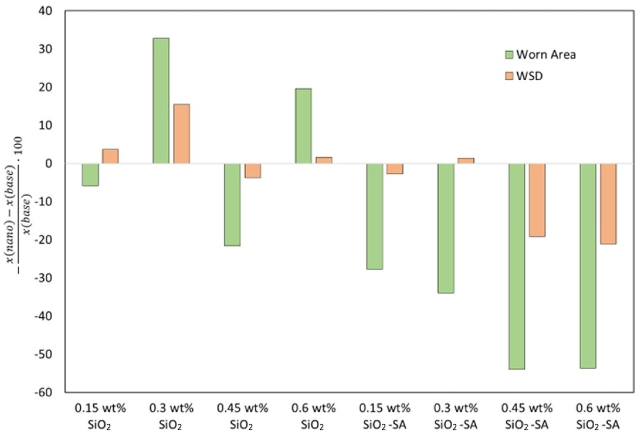 Materials 17 01993 g008