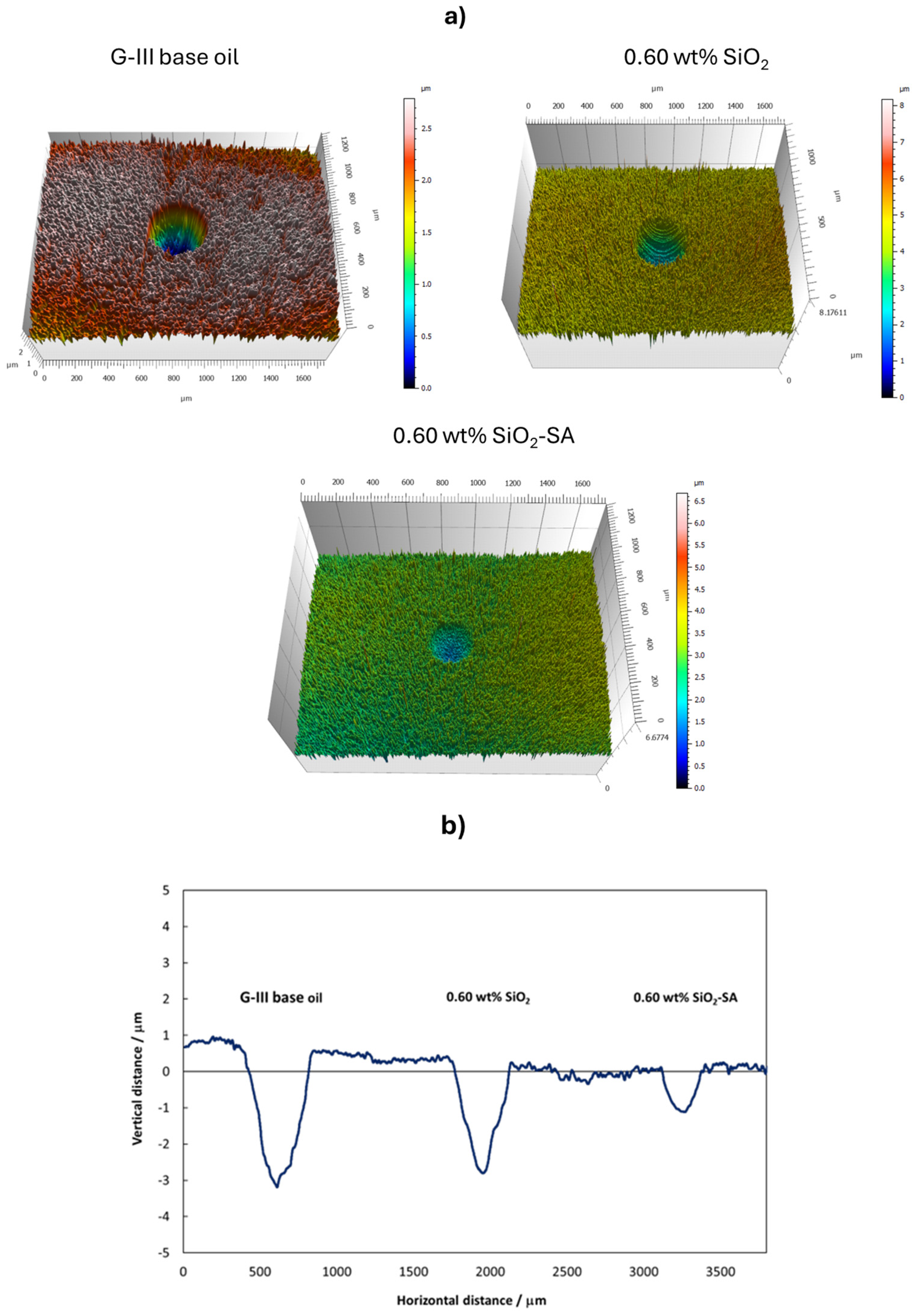 Materials 17 01993 g009