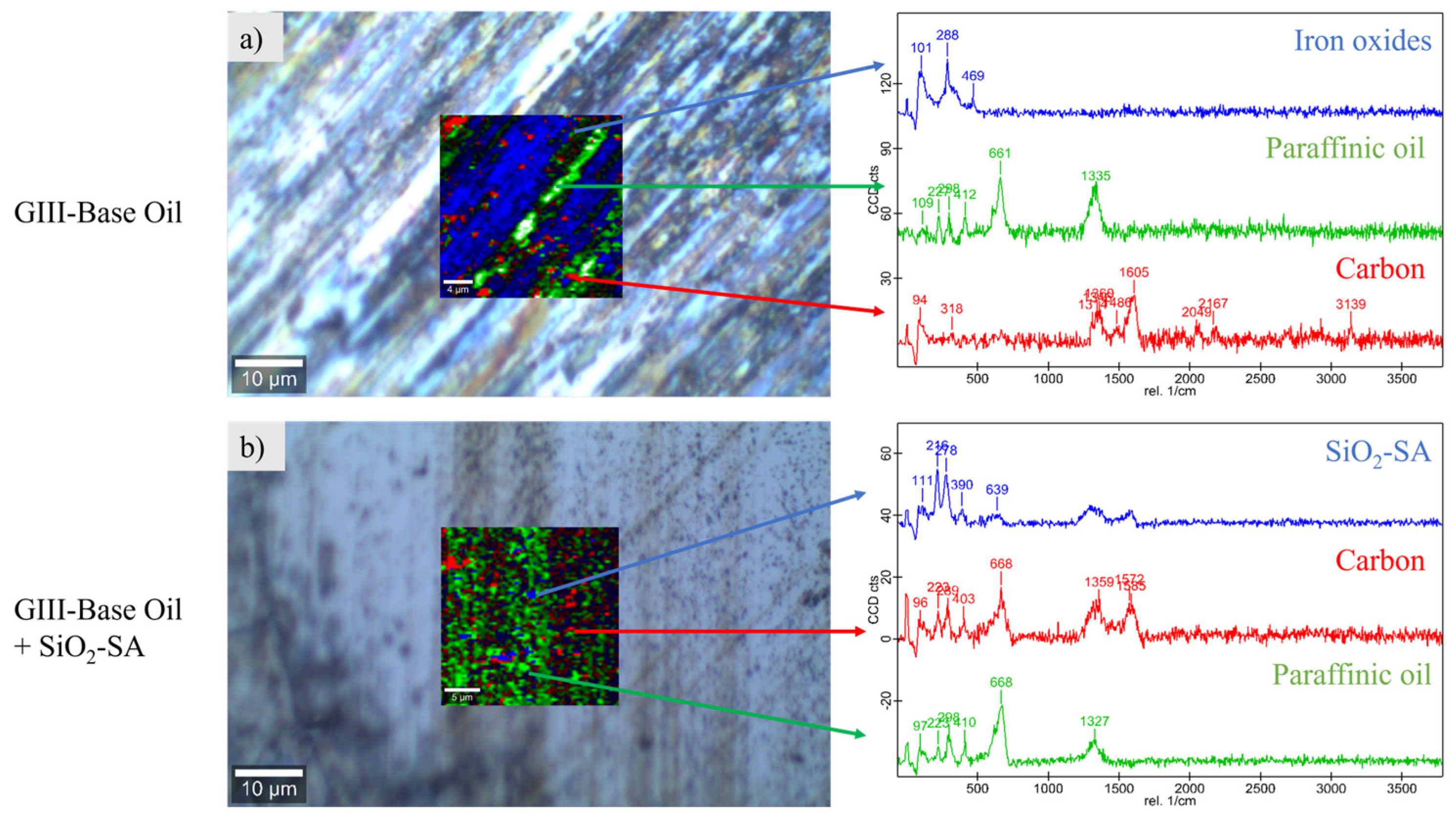 Materials 17 01993 g010