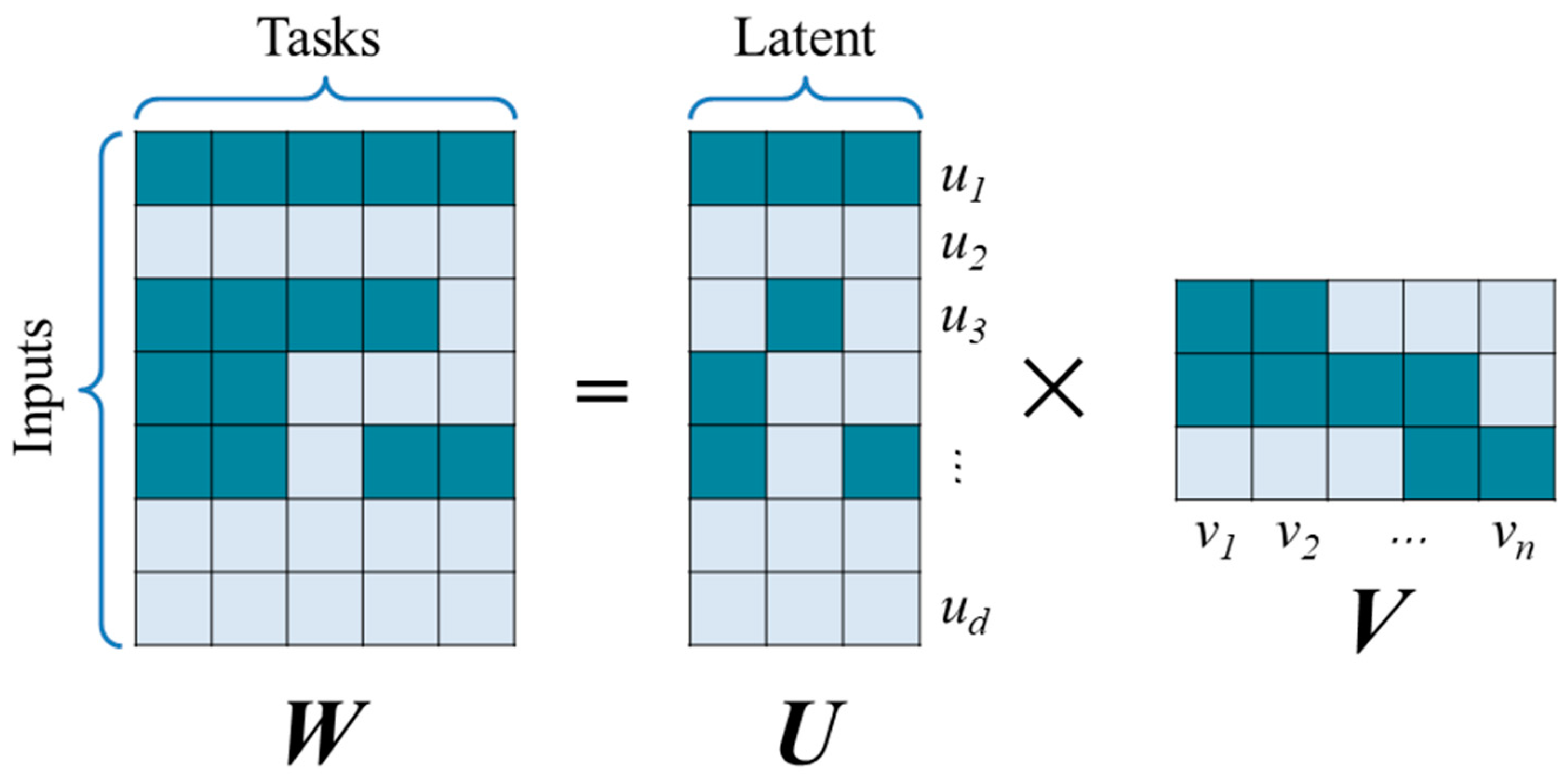 Materials 17 01994 g002