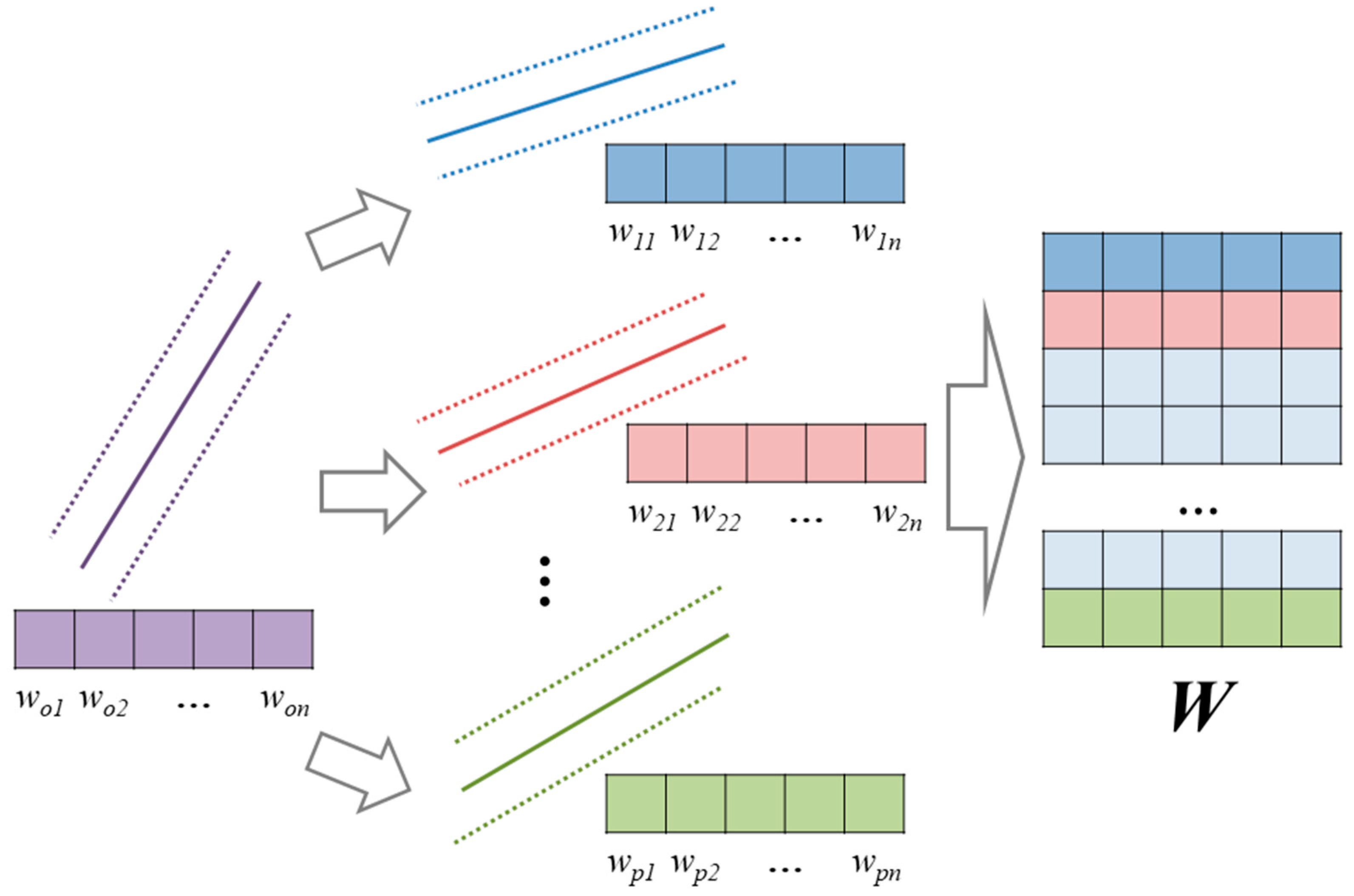 Materials 17 01994 g003