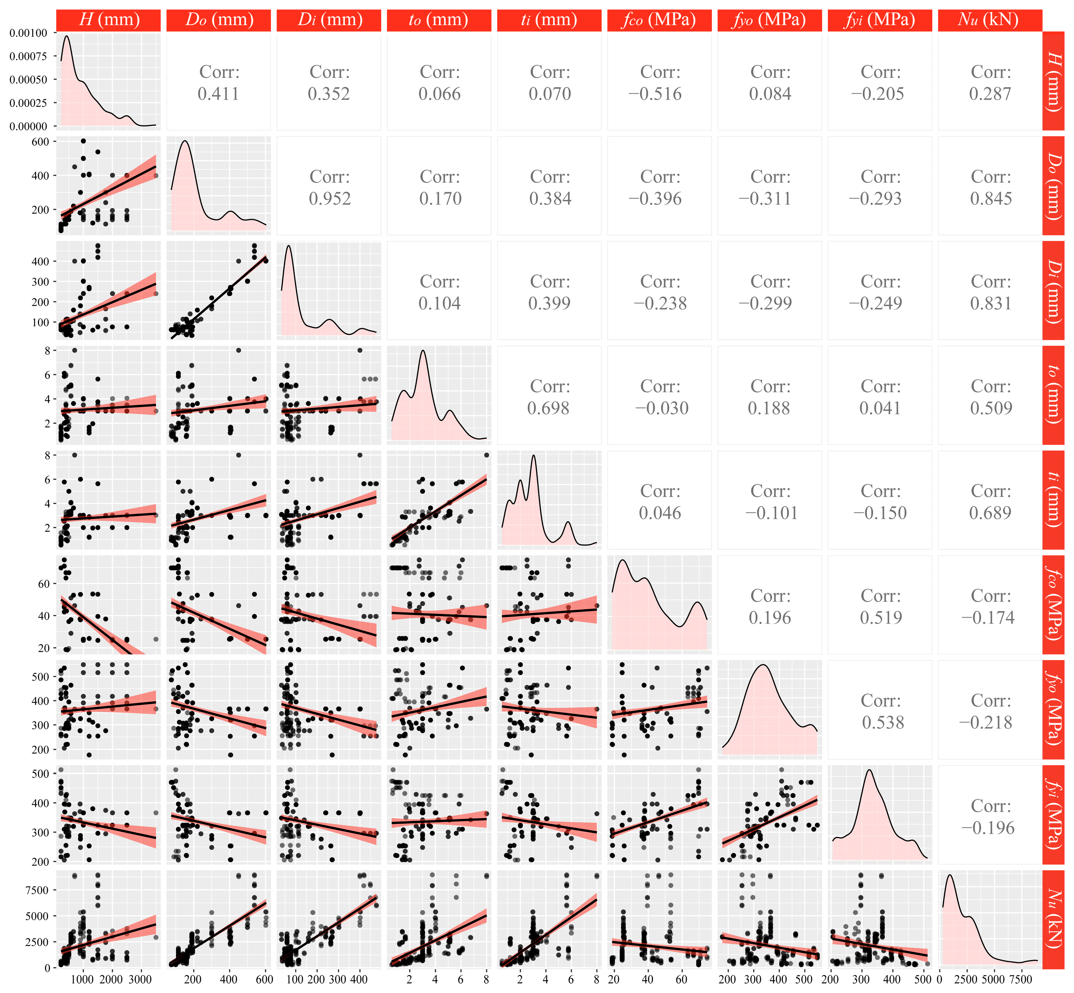 Materials 17 01994 g004