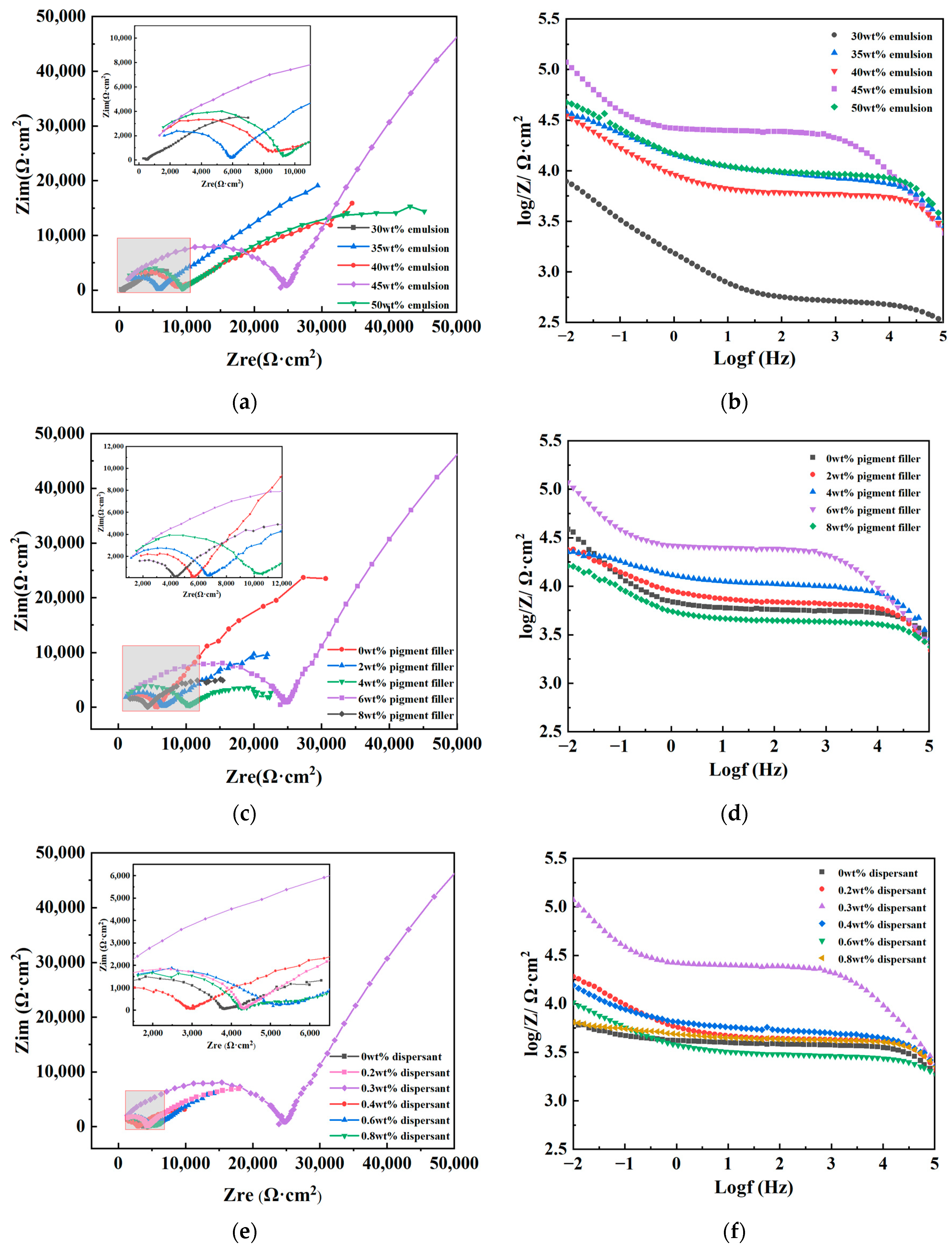 Materials 17 01996 g004