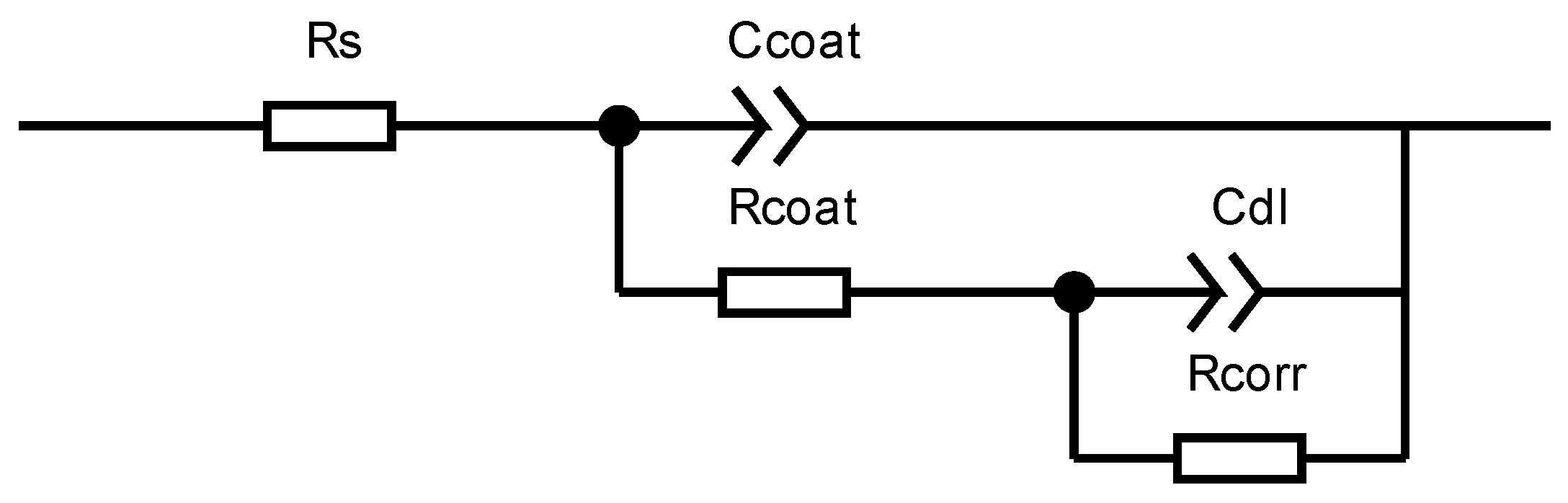 Materials 17 01996 g005