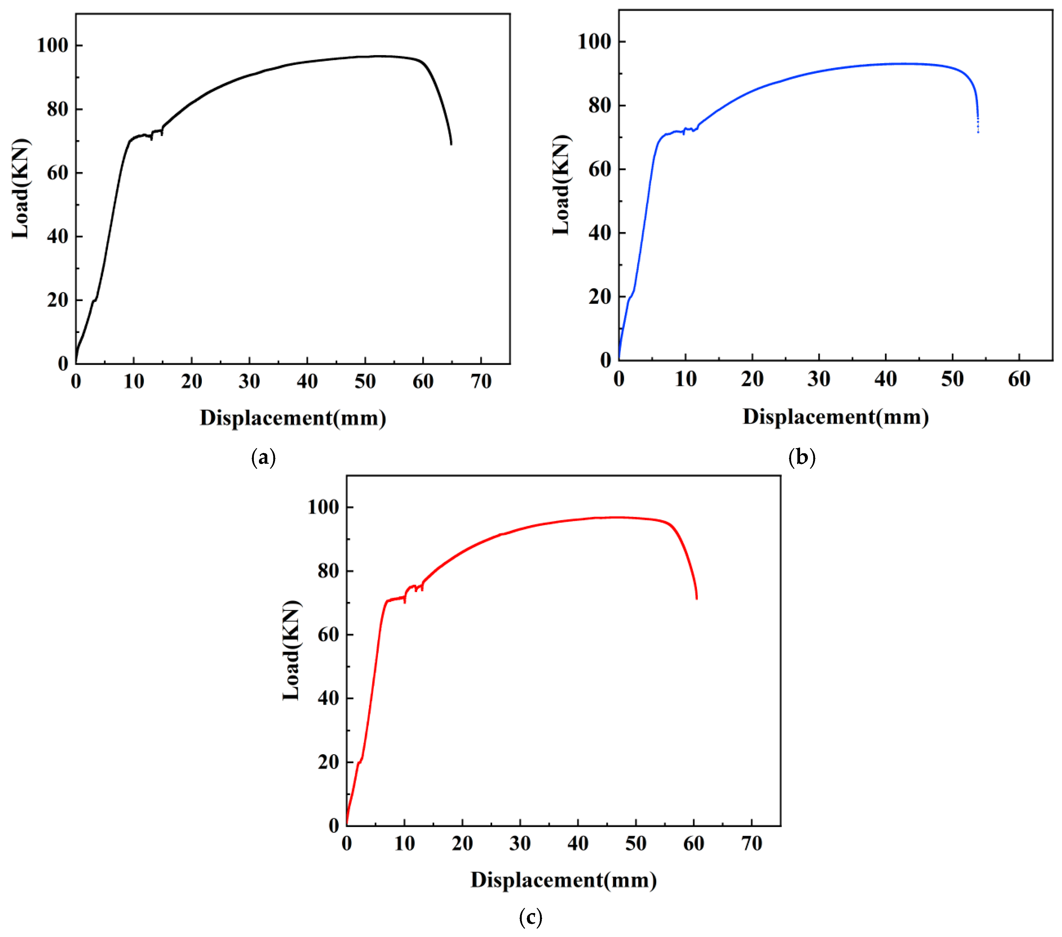 Materials 17 01996 g007