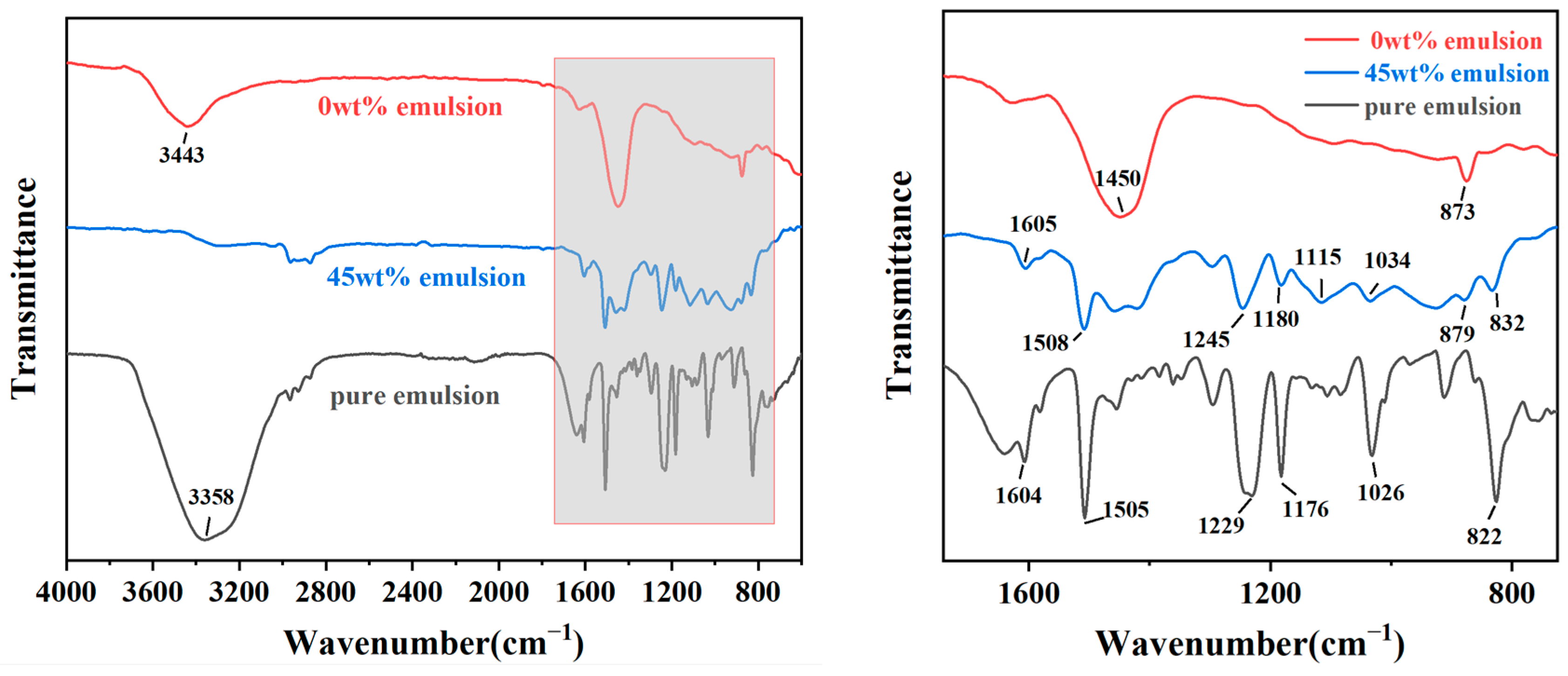 Materials 17 01996 g010
