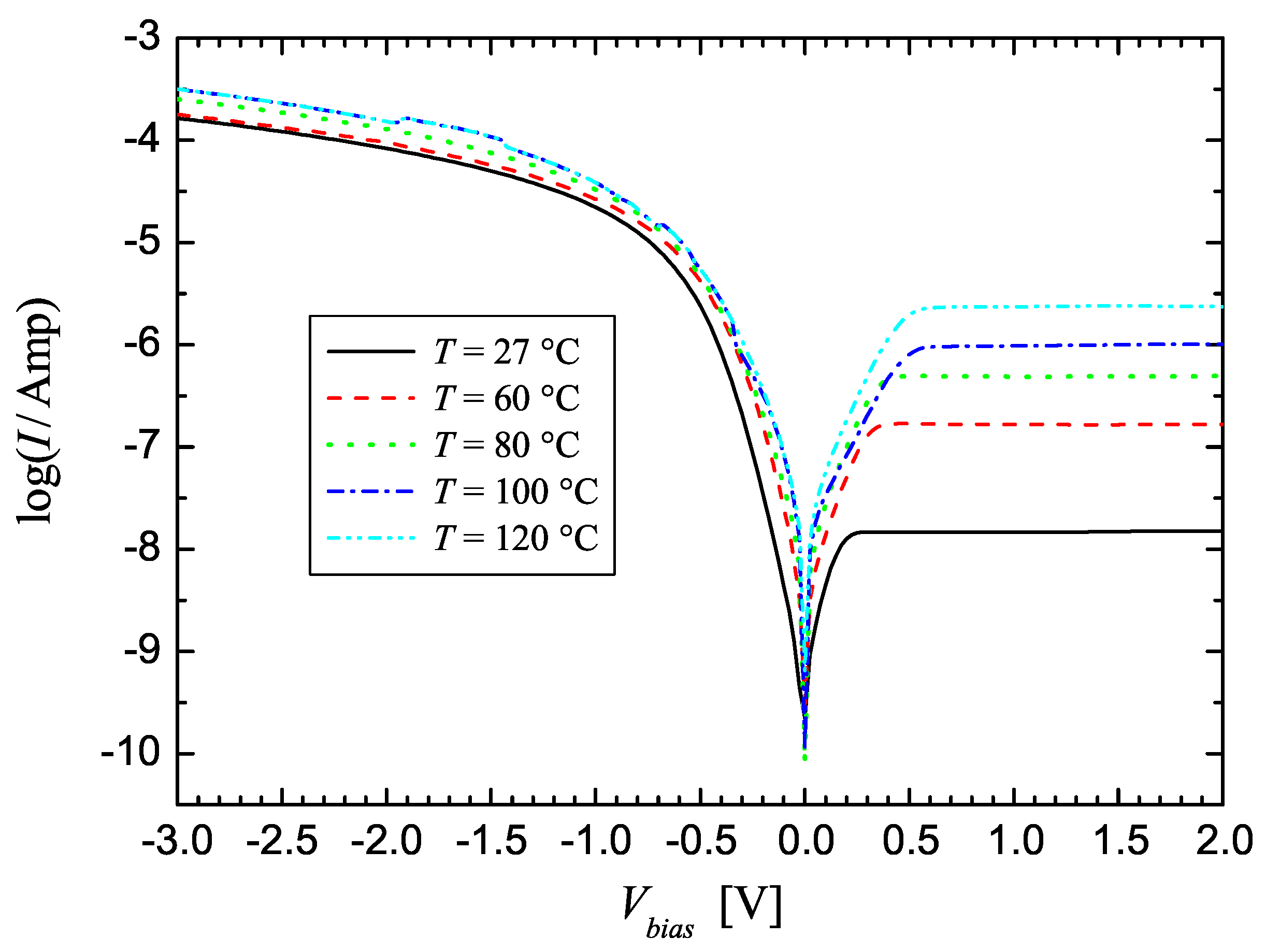 Materials 17 01997 g002