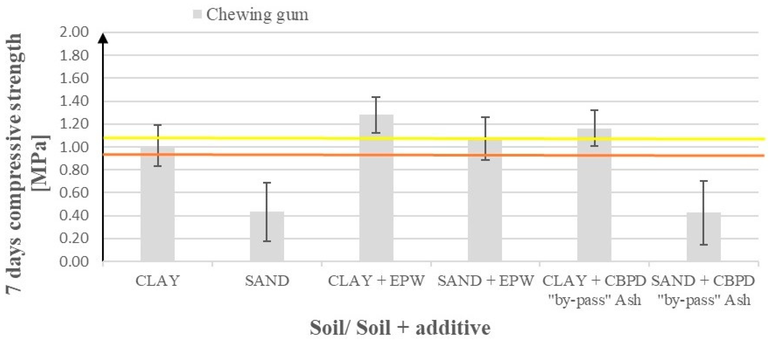 Materials 17 02000 g005