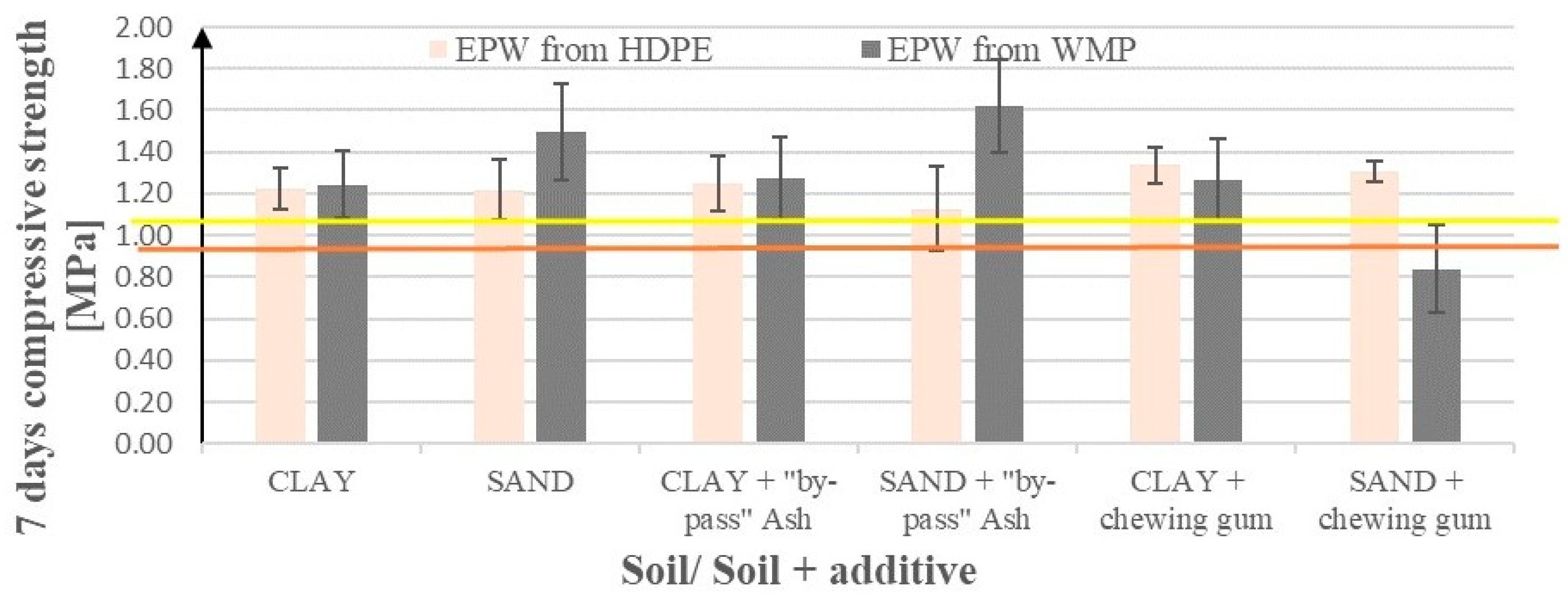 Materials 17 02000 g006