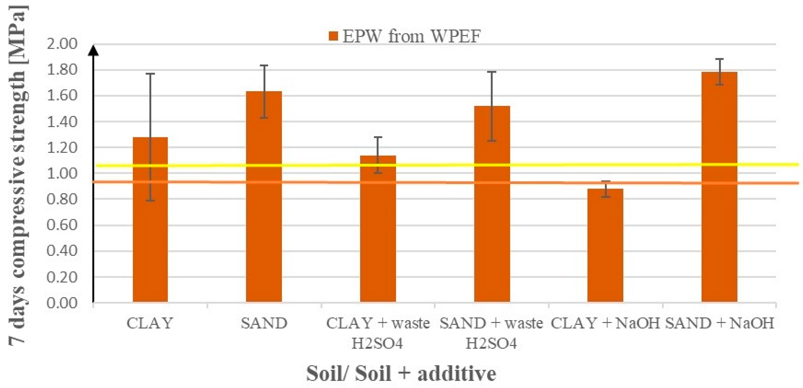 Materials 17 02000 g007