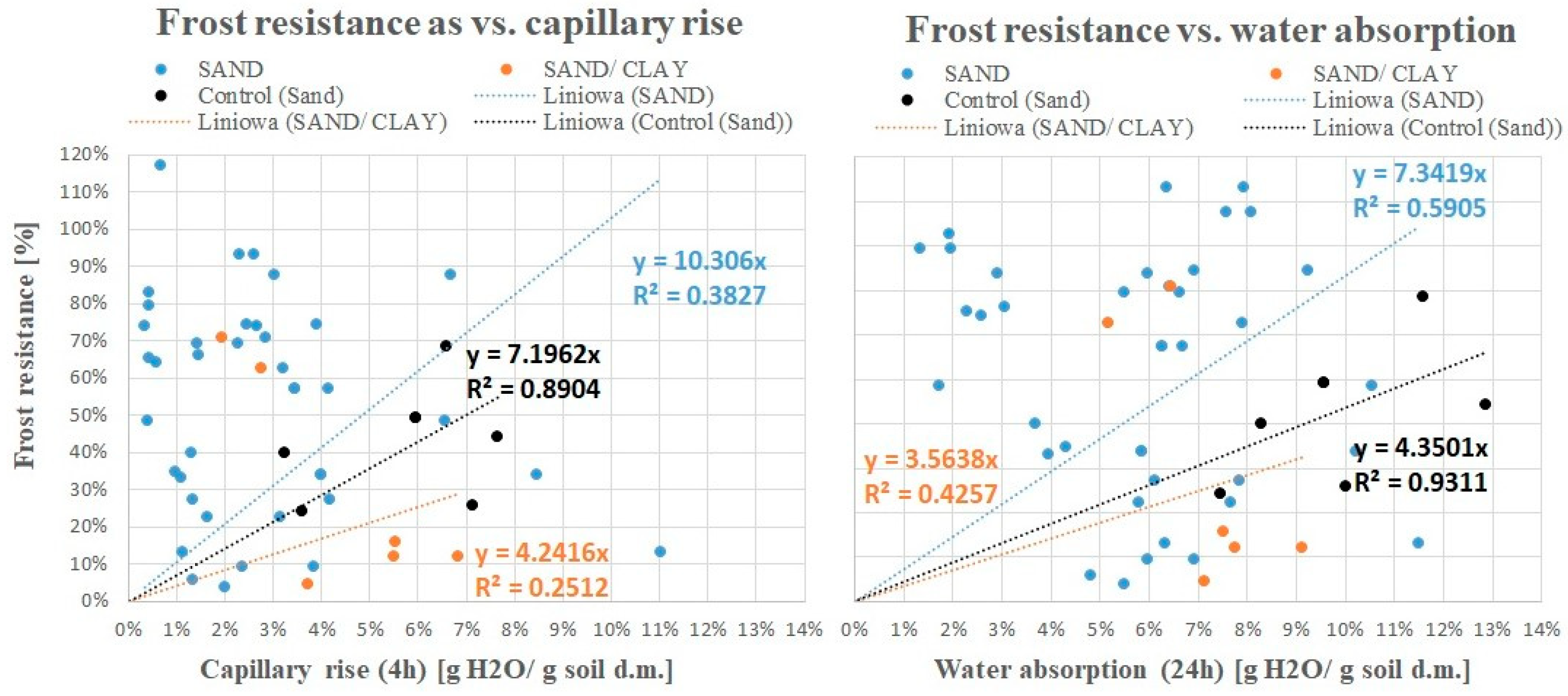 Materials 17 02000 g009