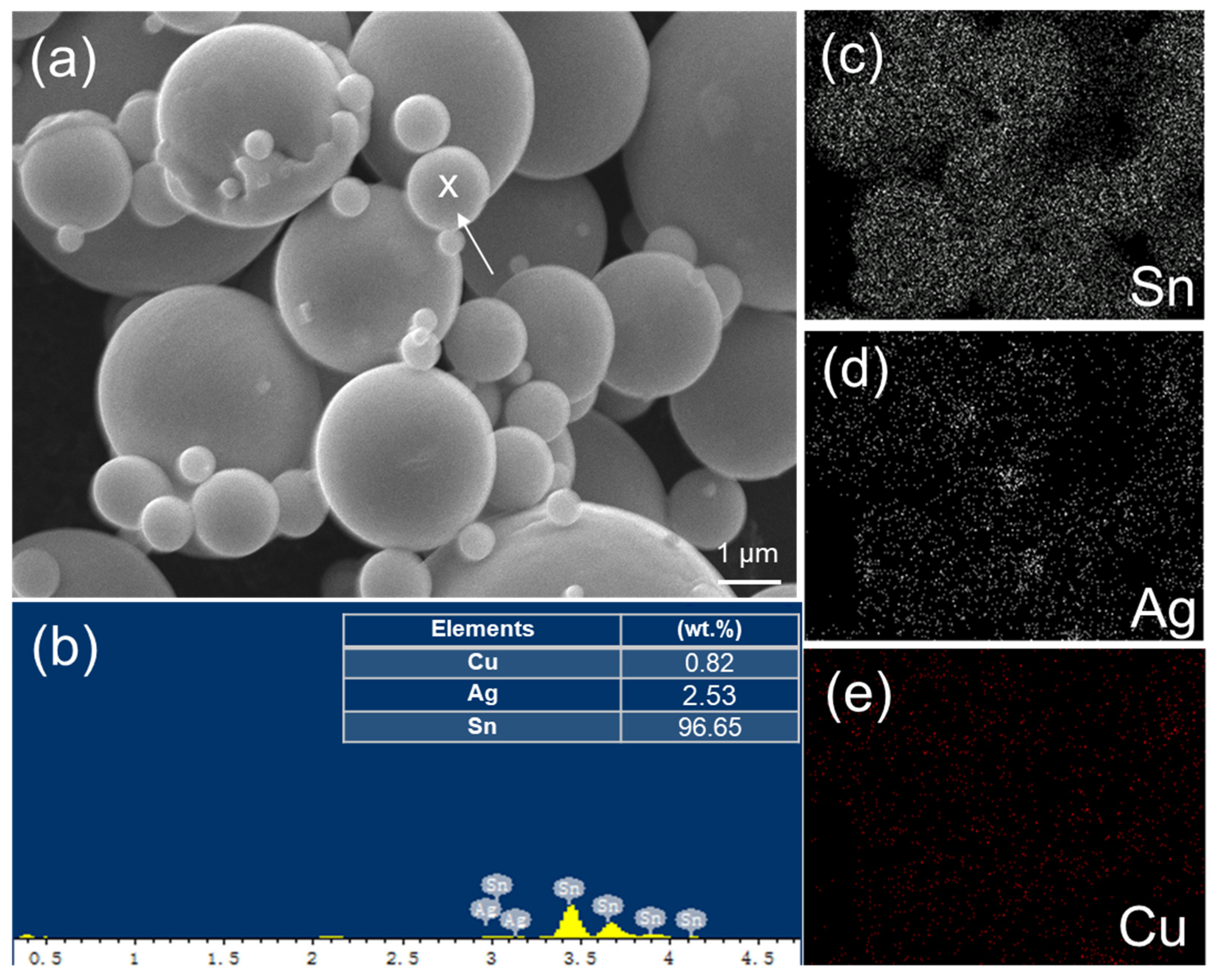 Materials 17 02004 g003