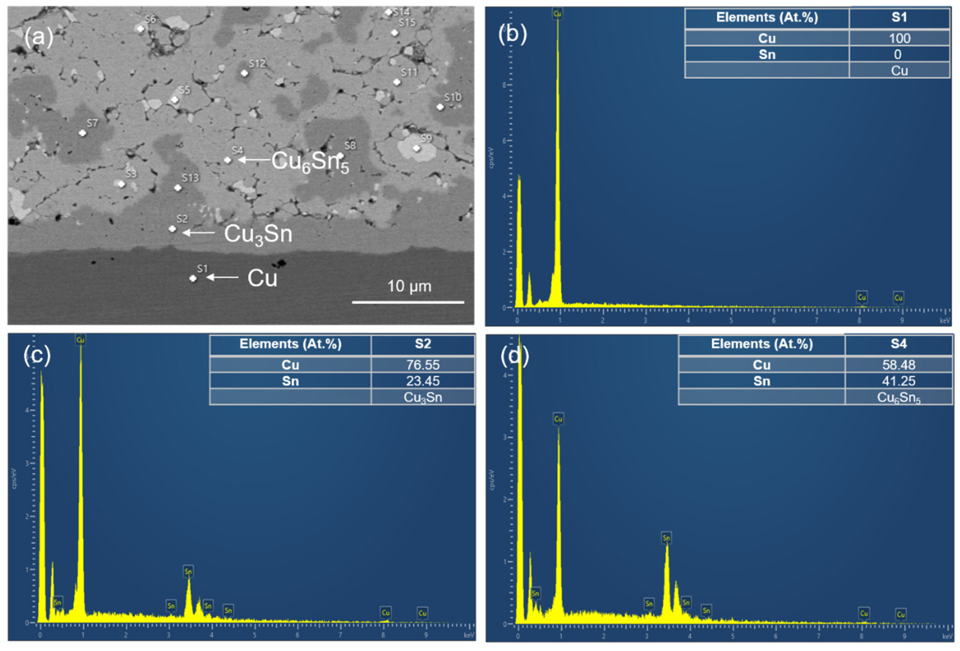 Materials 17 02004 g004