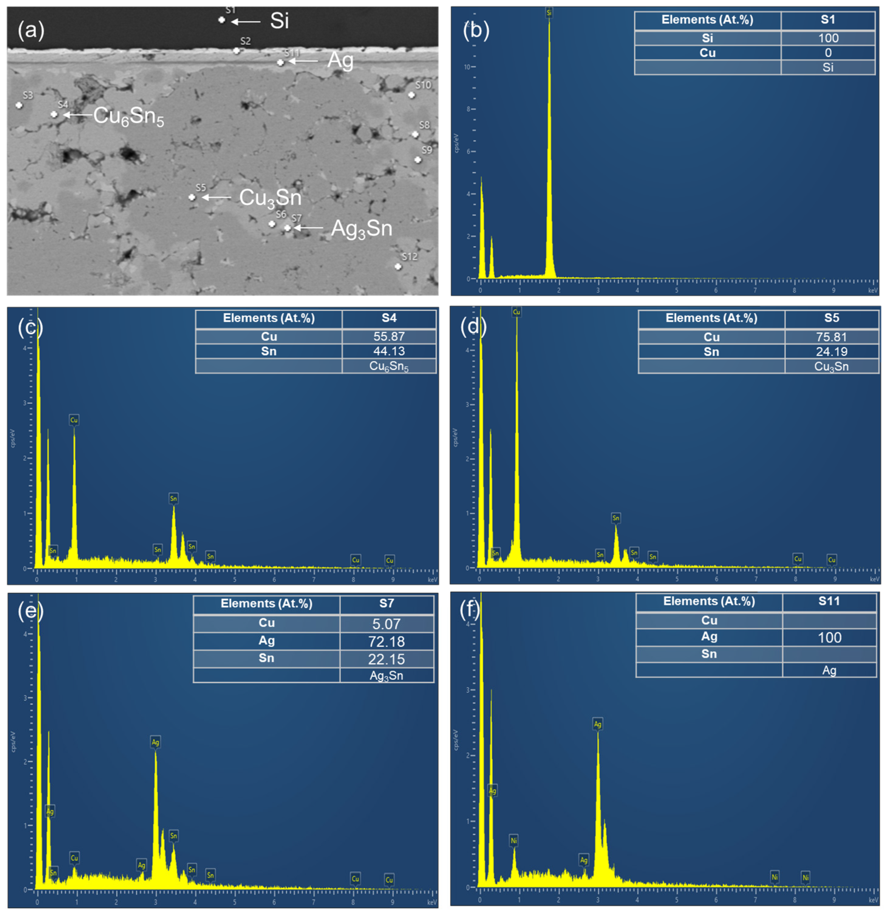 Materials 17 02004 g005