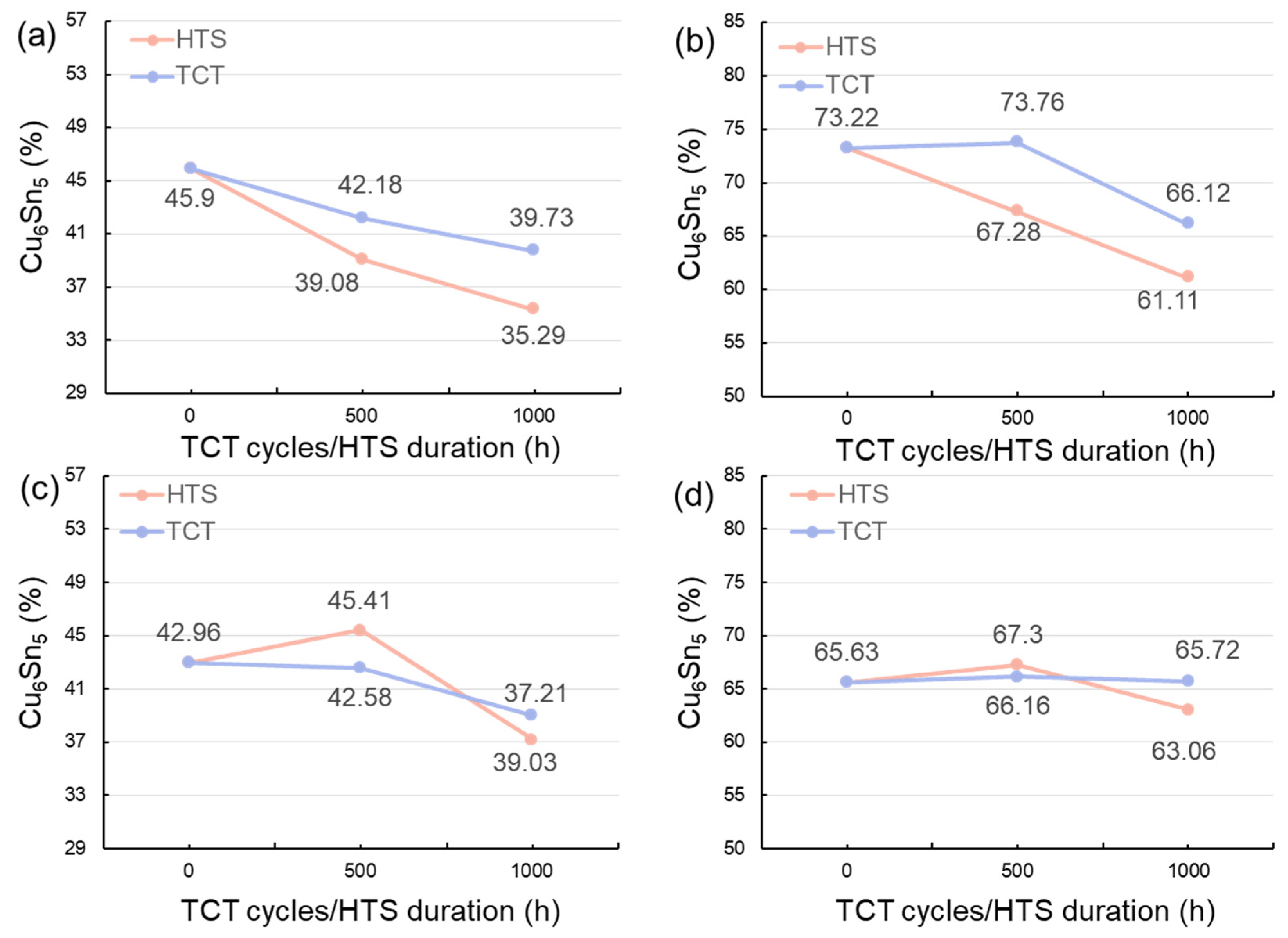 Materials 17 02004 g011