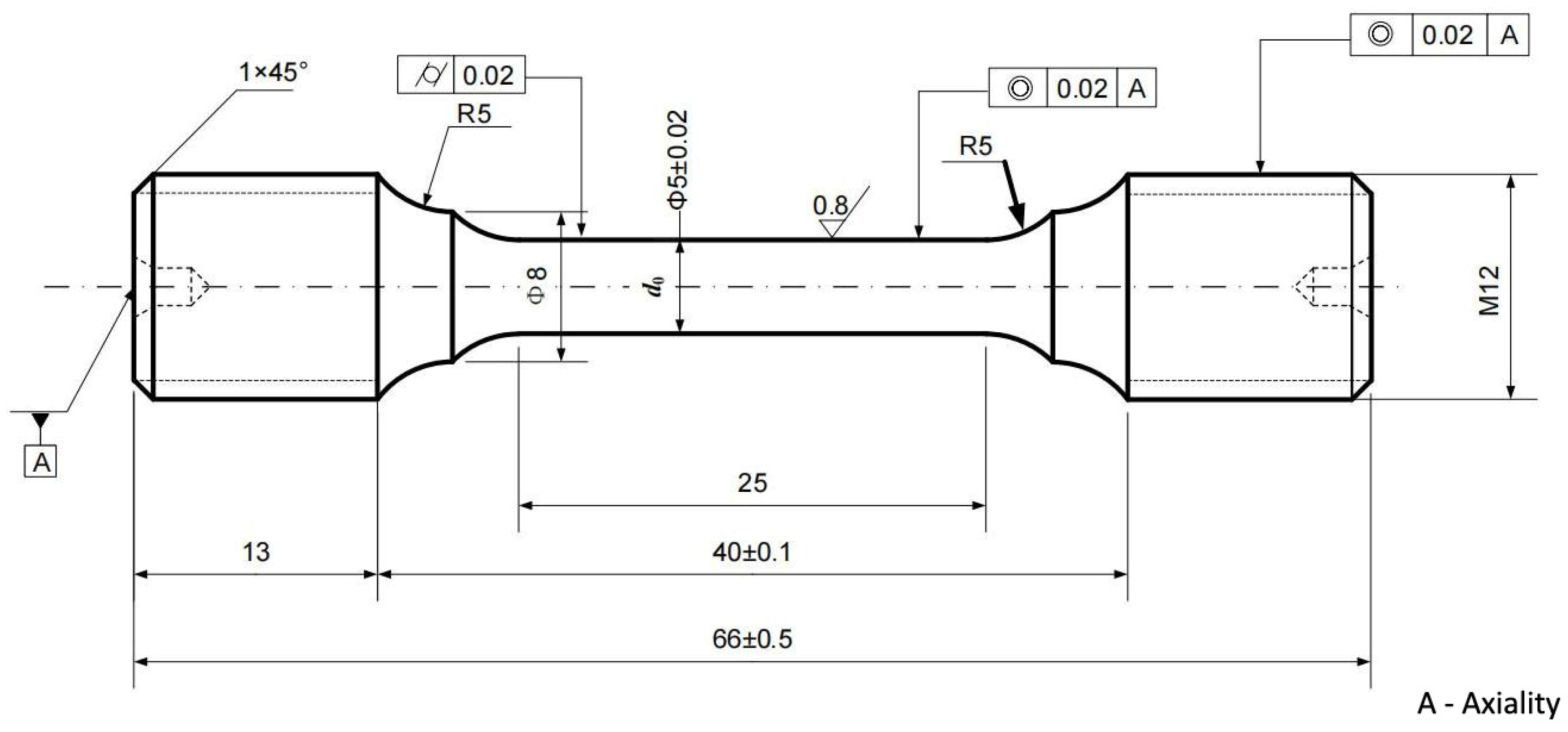 Materials 17 02007 g001