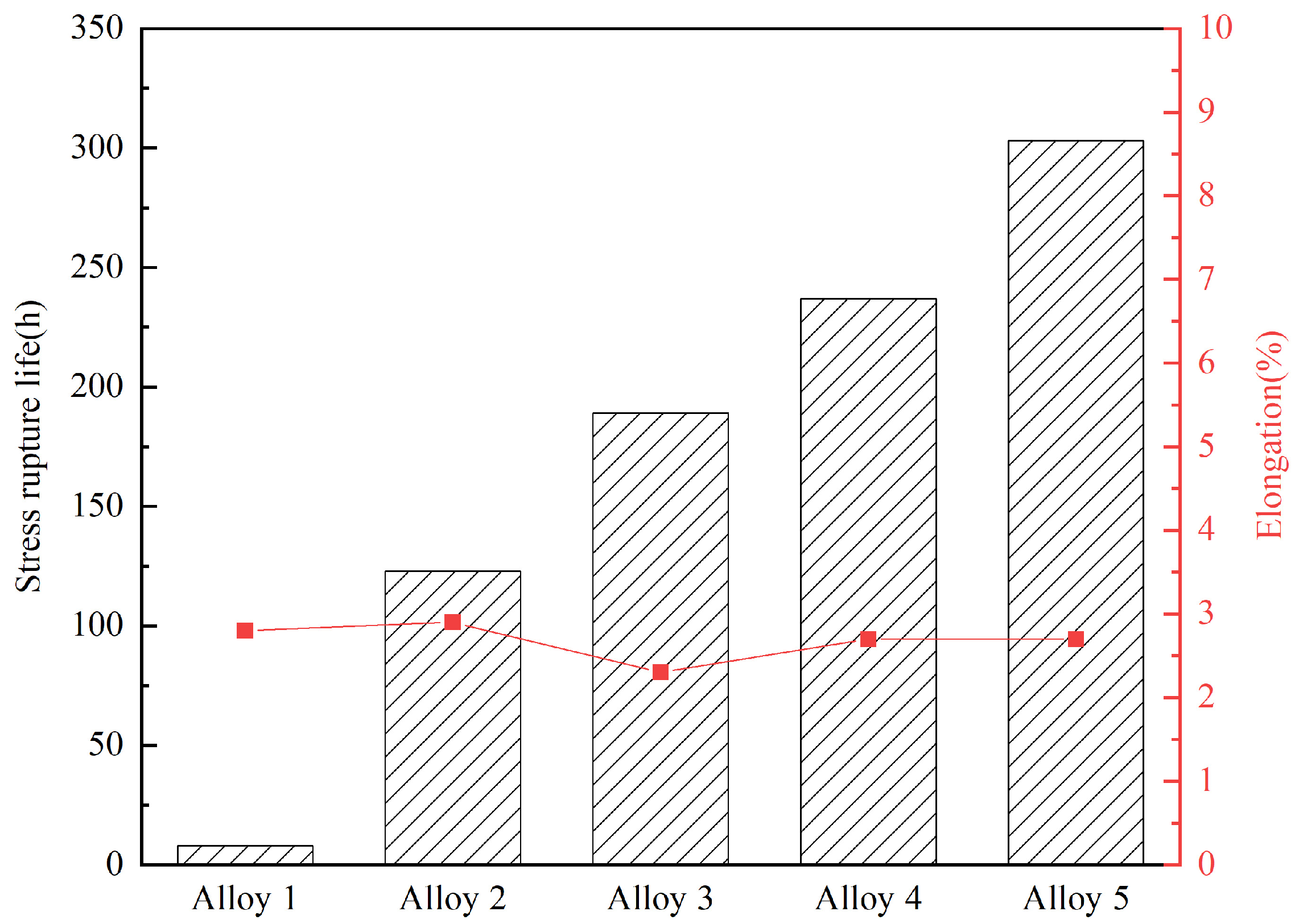 Materials 17 02007 g005