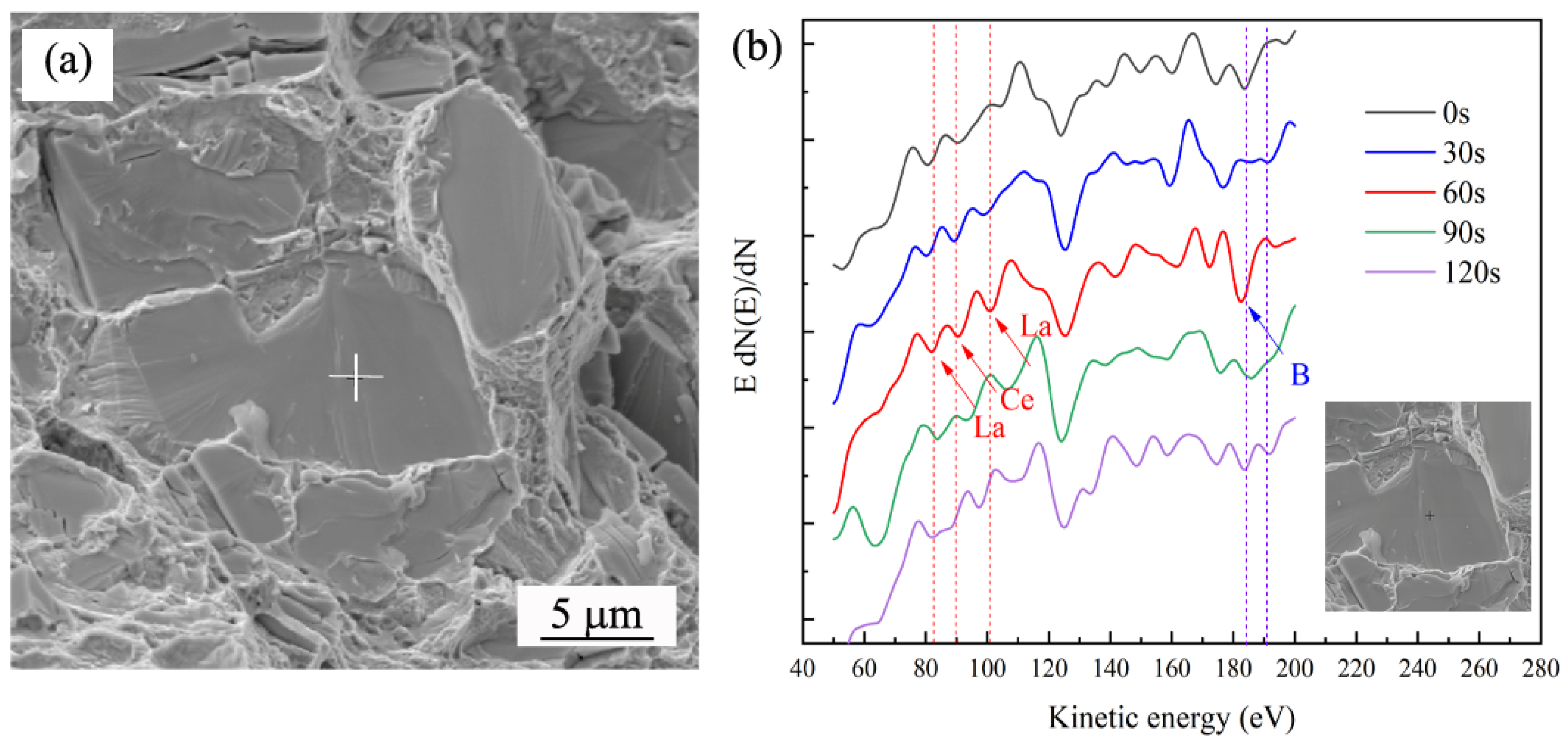 Materials 17 02007 g008