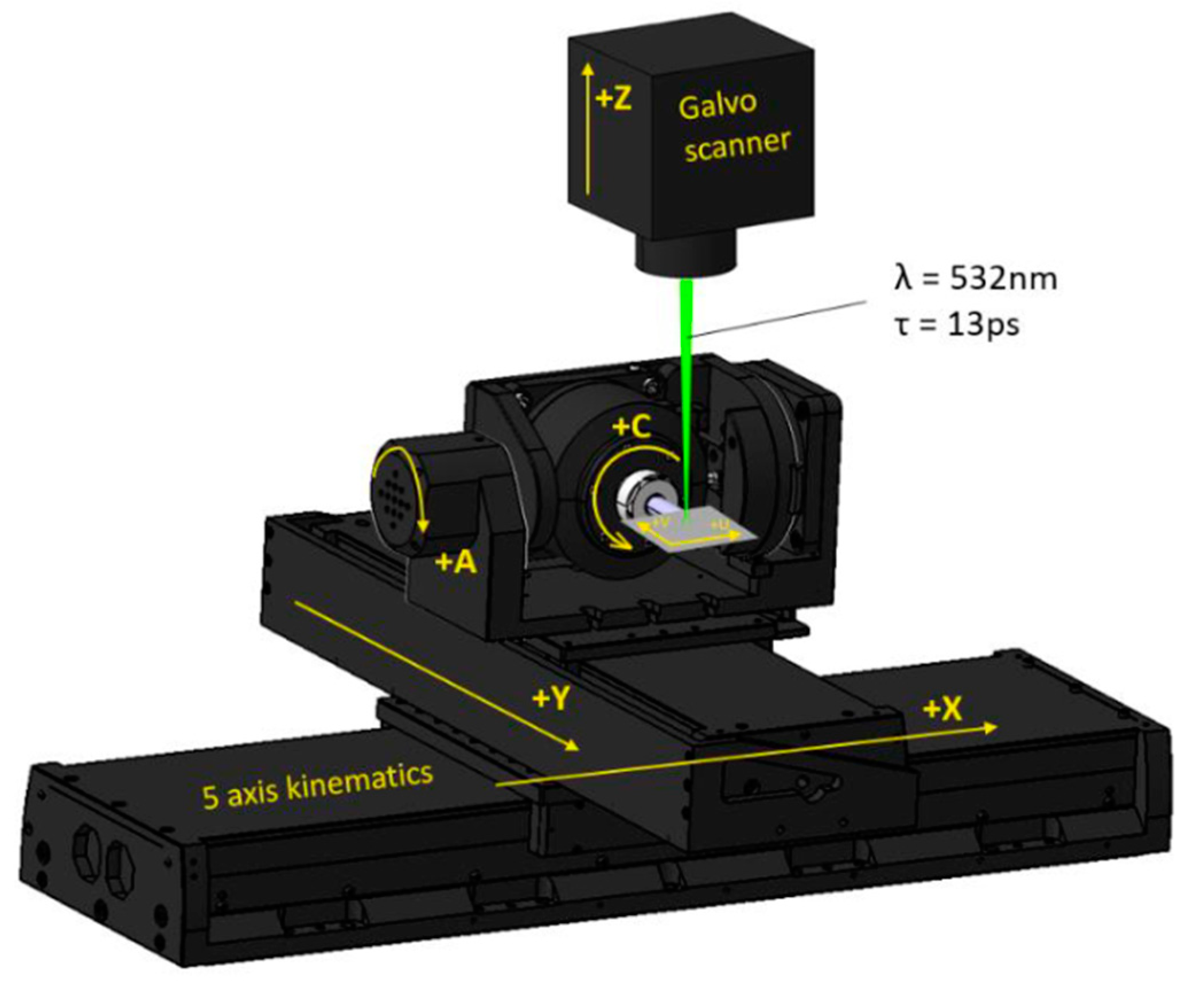 Materials 17 02008 g002