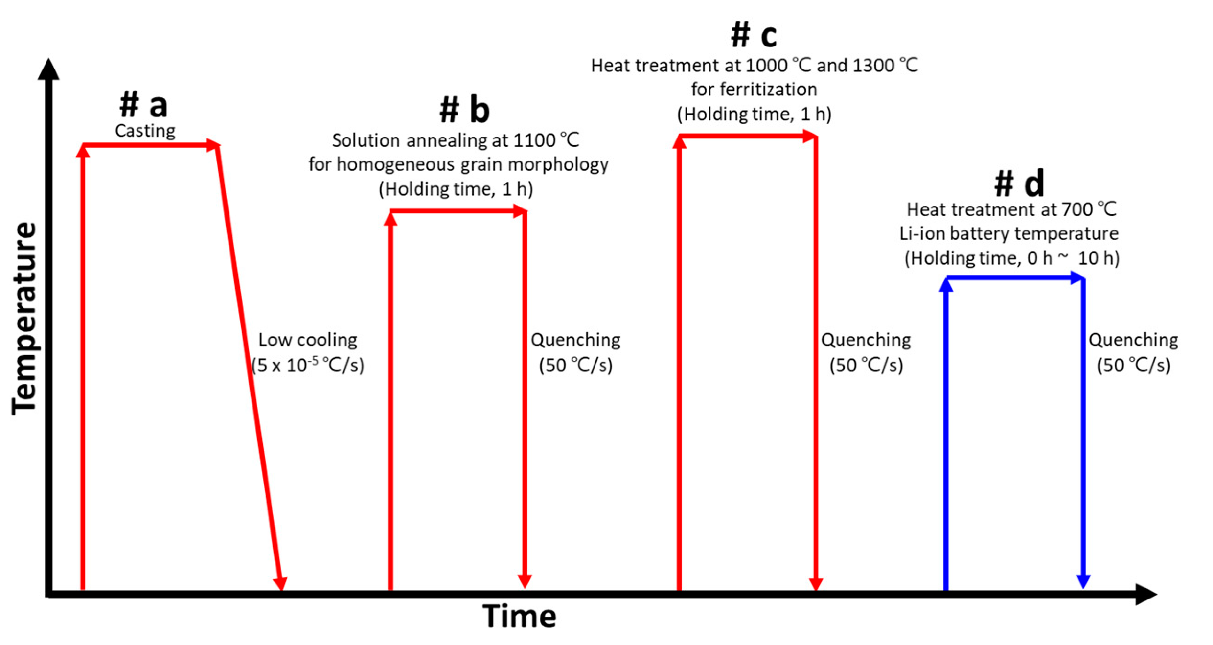 Materials 17 02009 g001