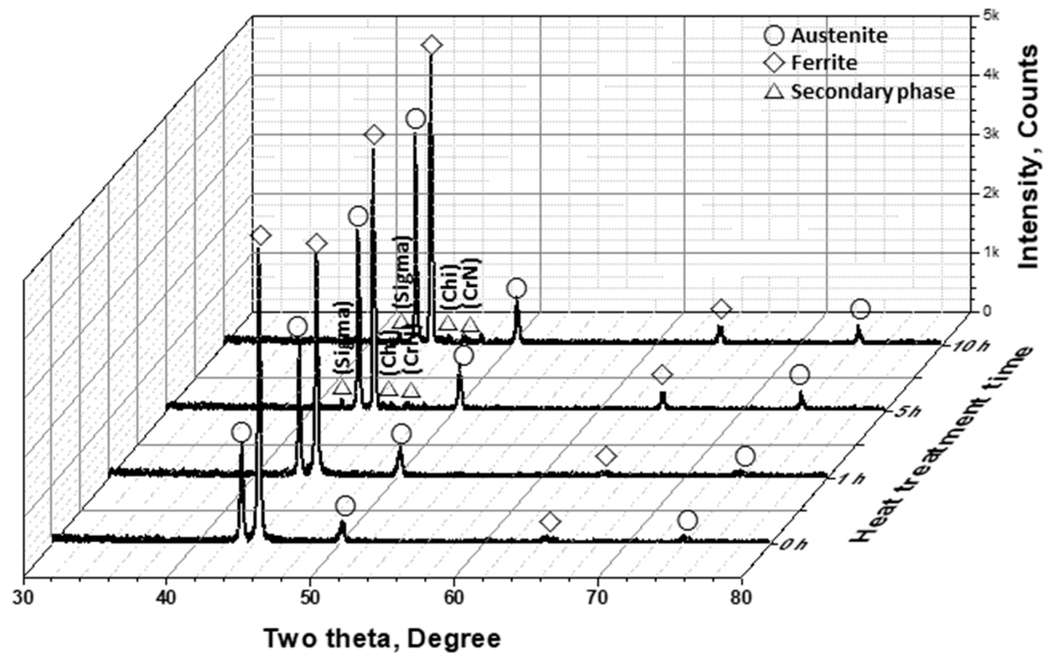 Materials 17 02009 g004