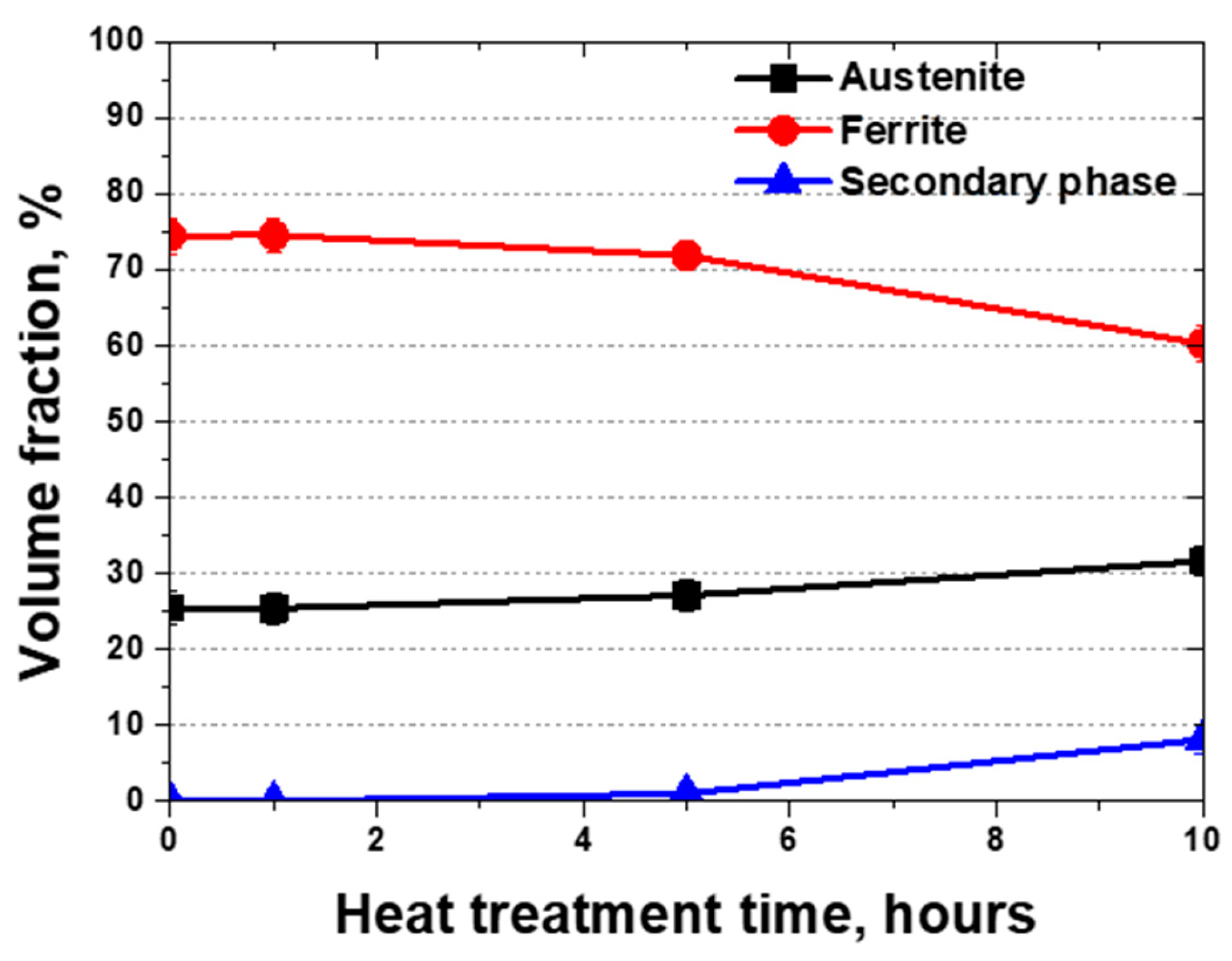 Materials 17 02009 g005