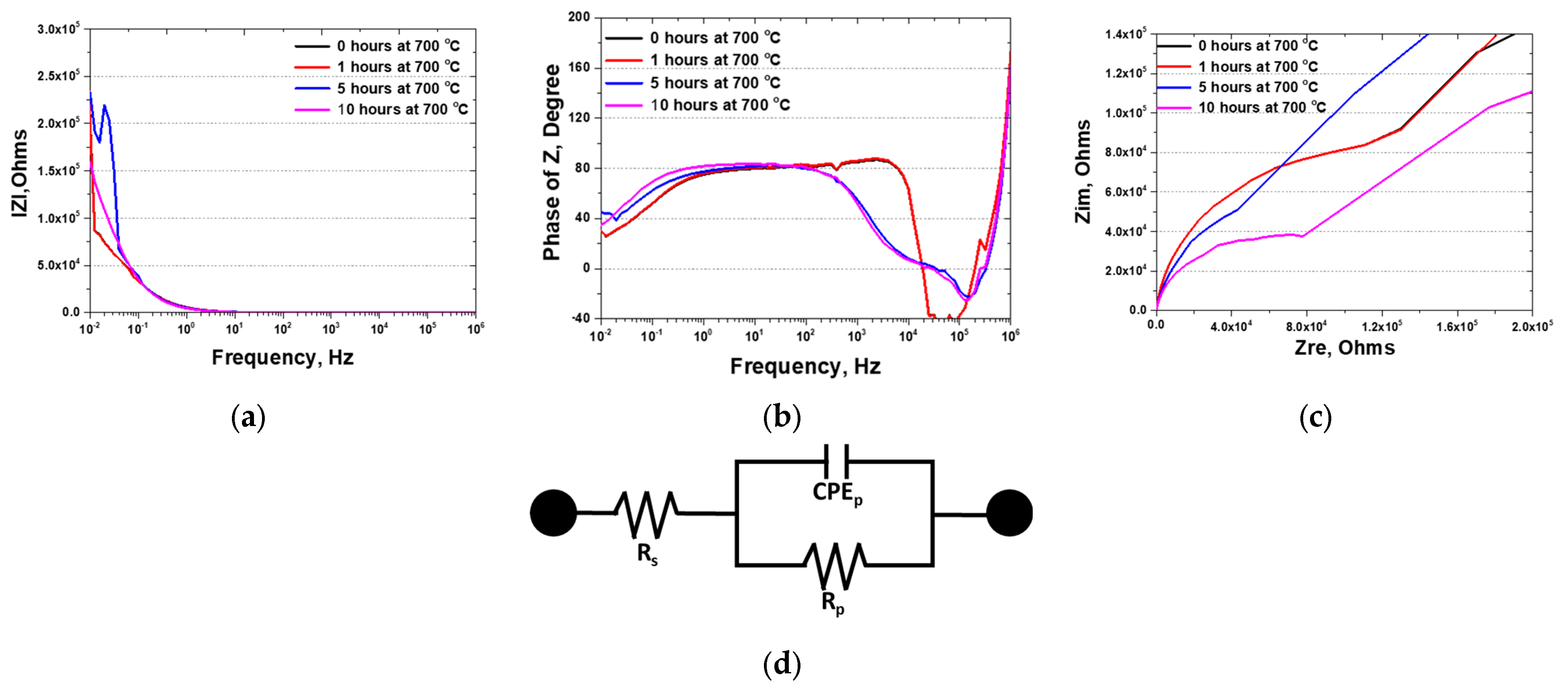 Materials 17 02009 g008