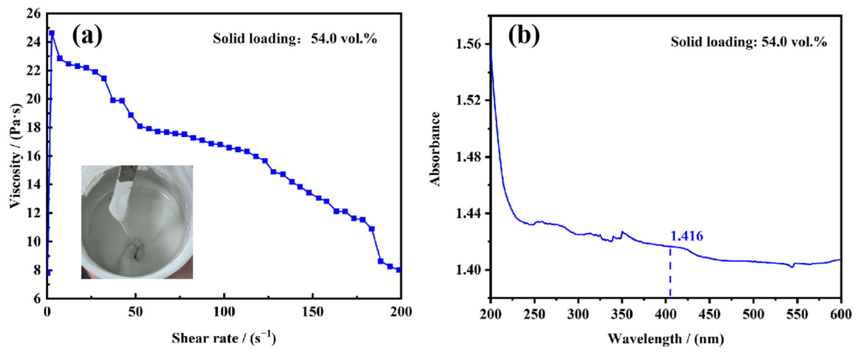 Materials 17 02010 g002