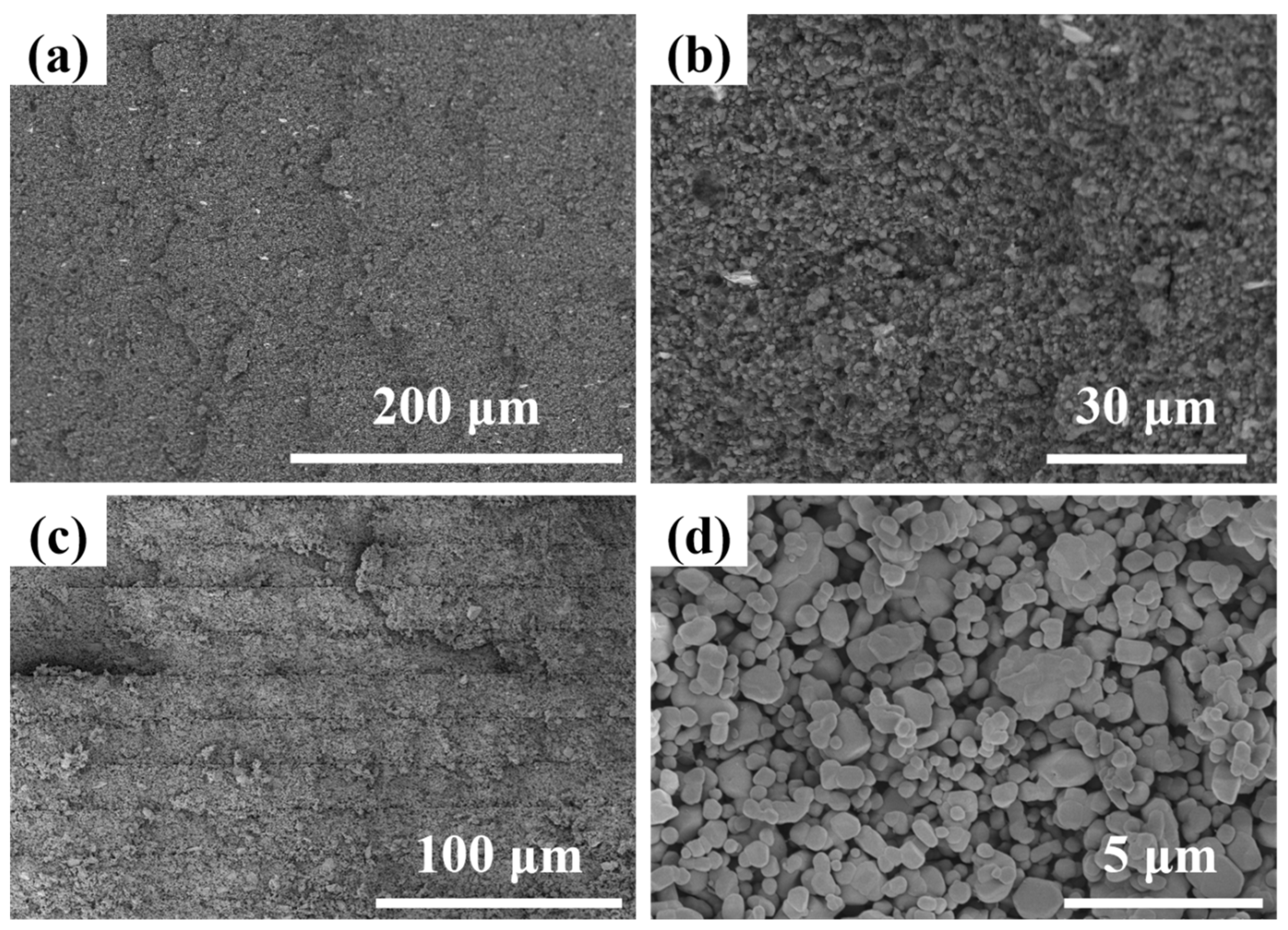 Materials 17 02010 g003