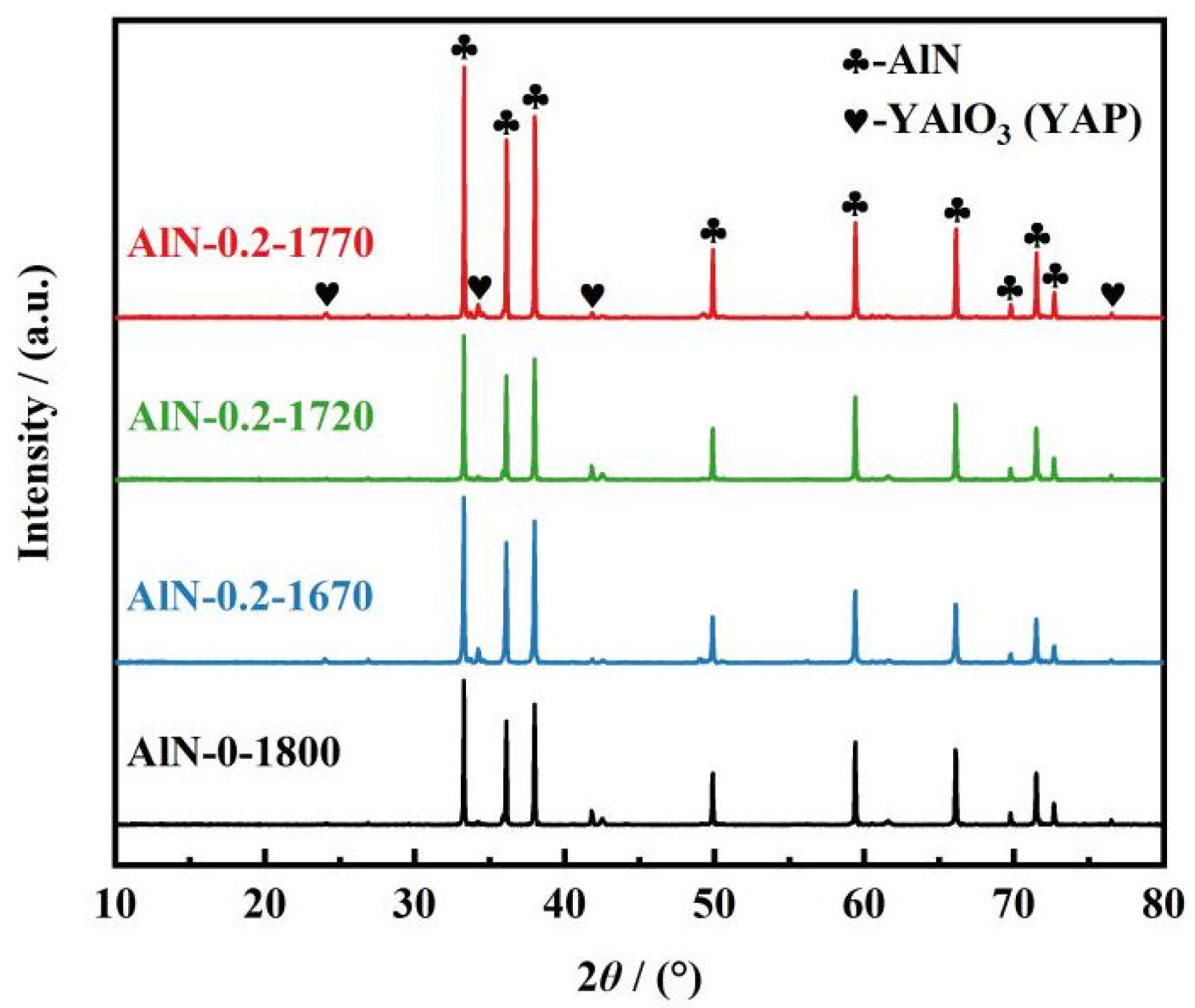 Materials 17 02010 g004
