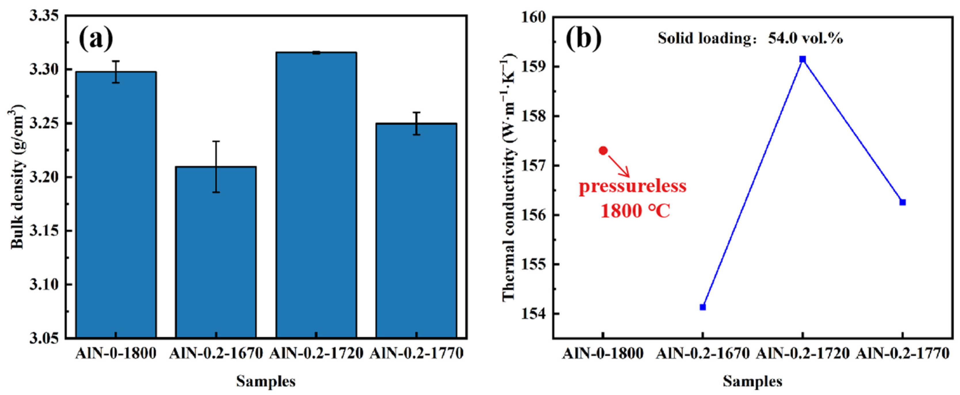 Materials 17 02010 g005