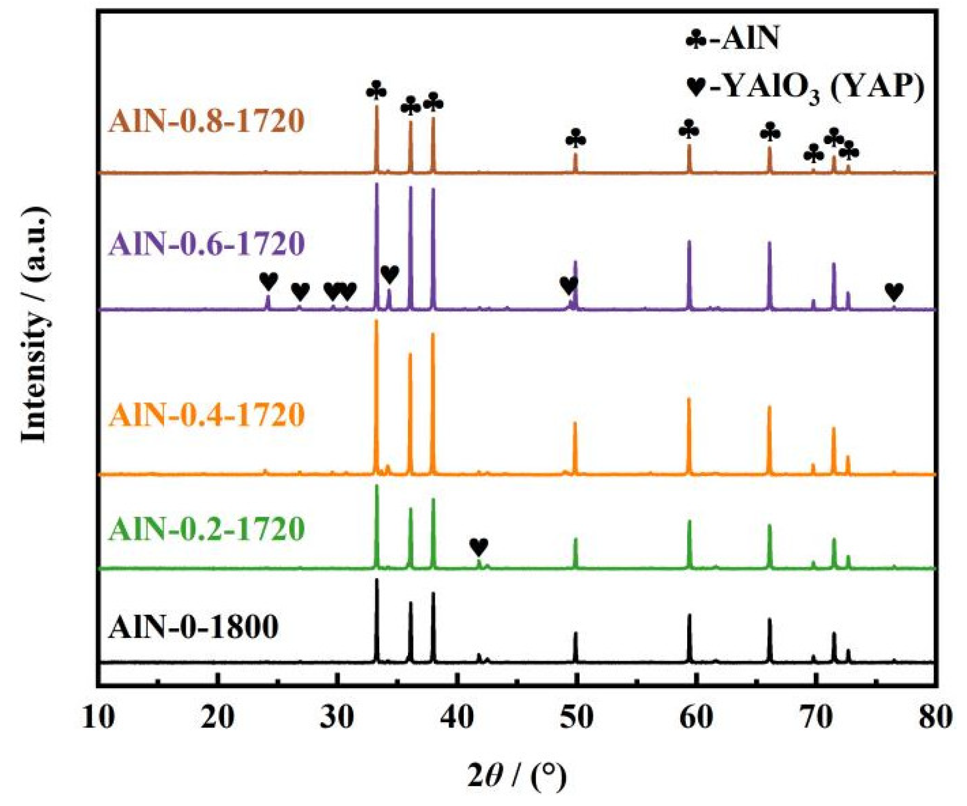 Materials 17 02010 g007