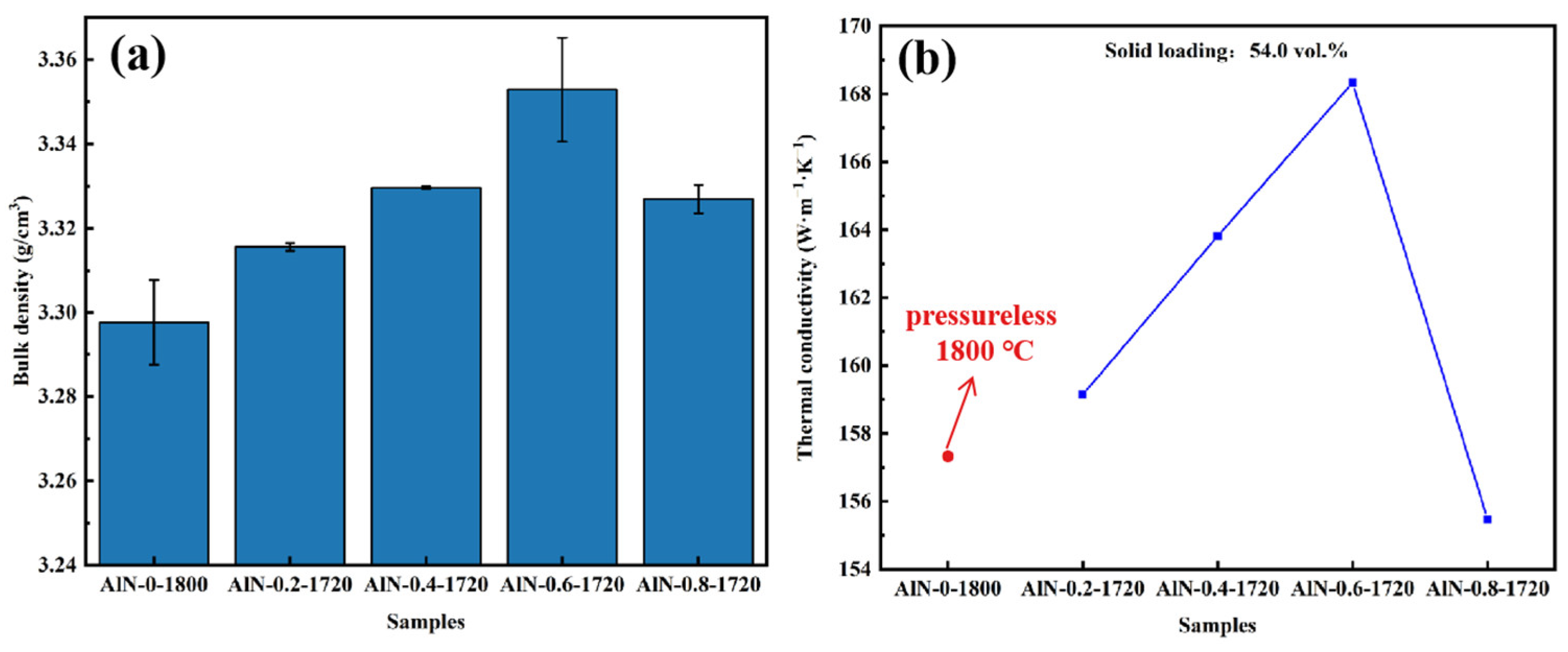 Materials 17 02010 g008
