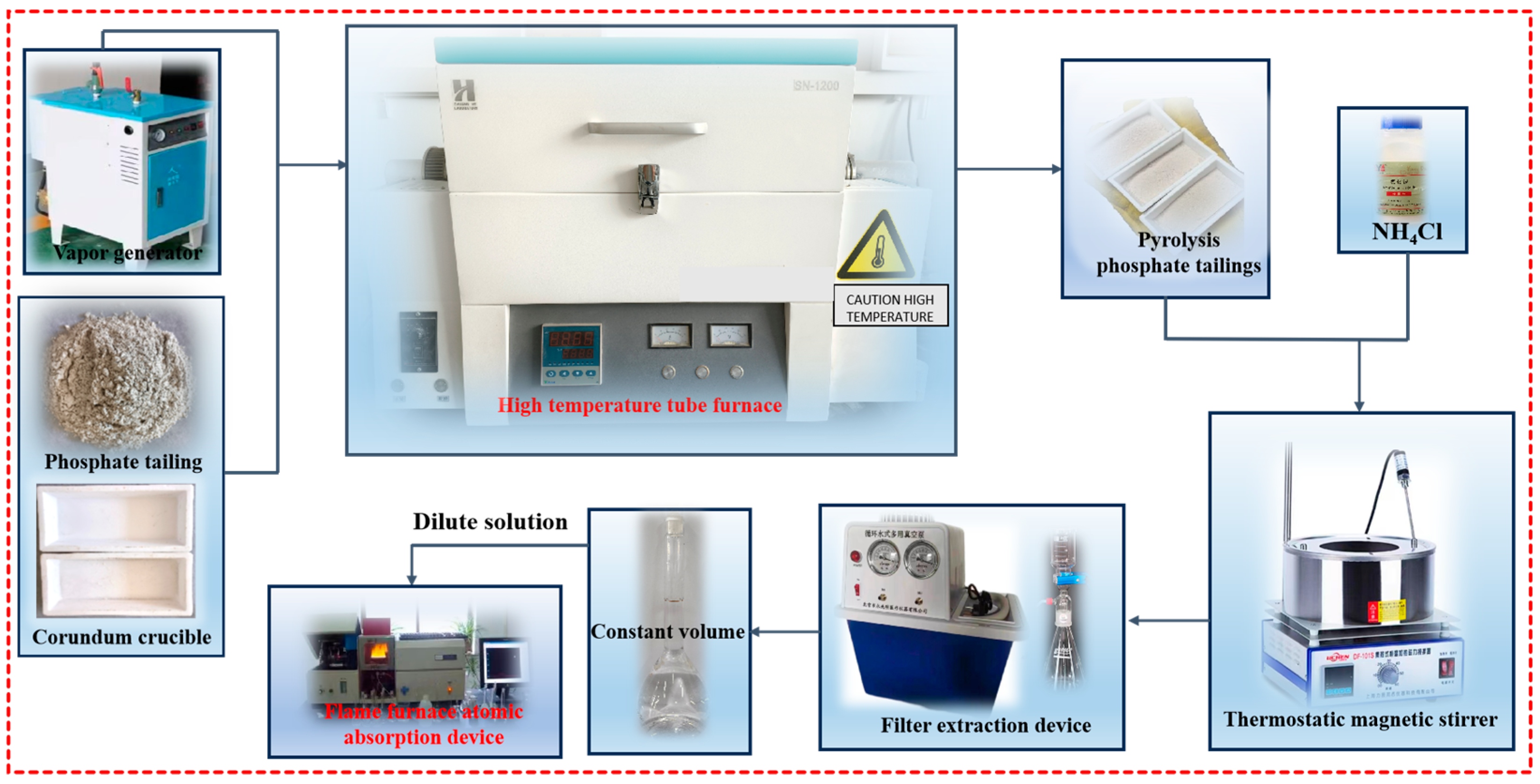 Materials 17 02012 g002