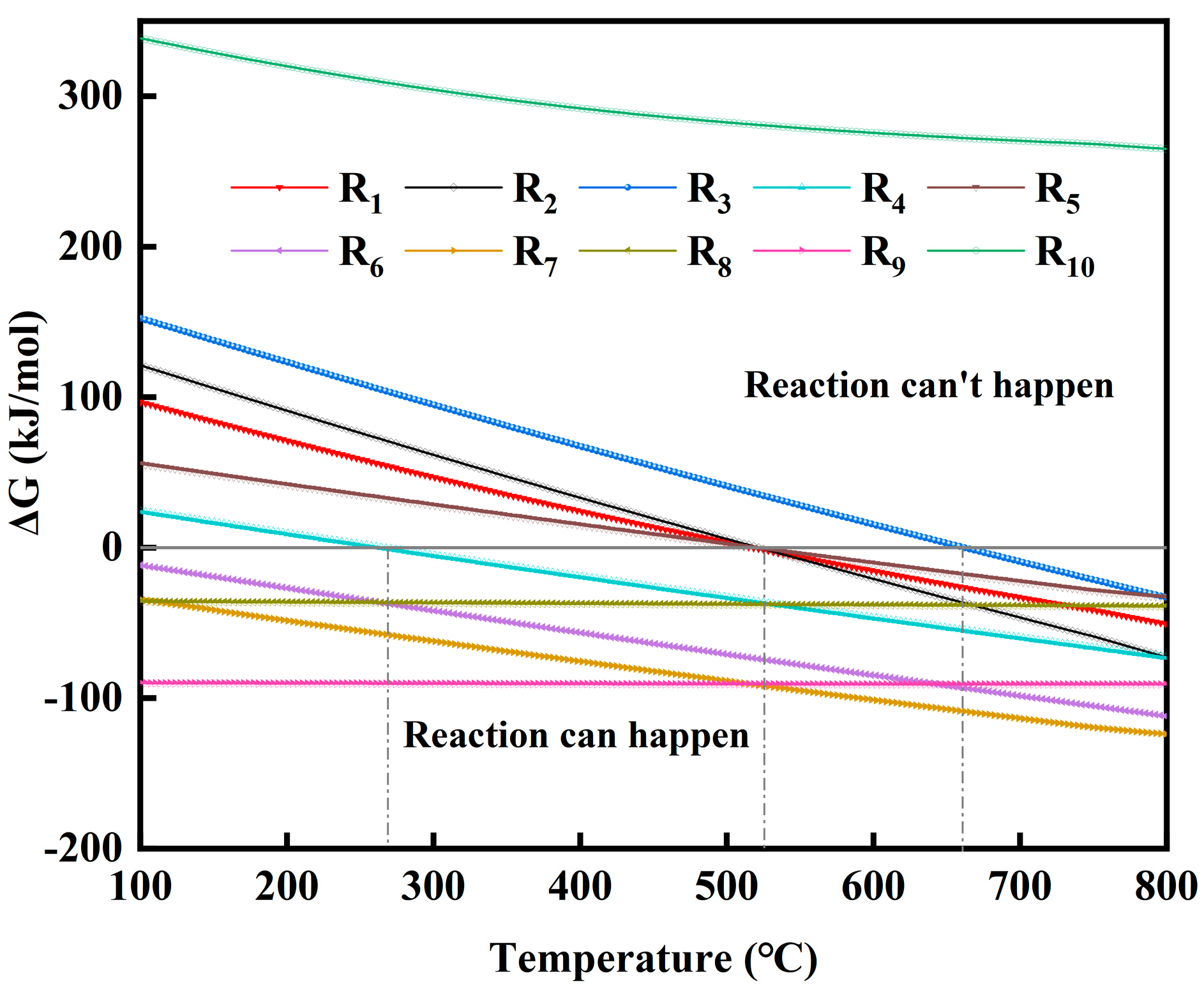Materials 17 02012 g003