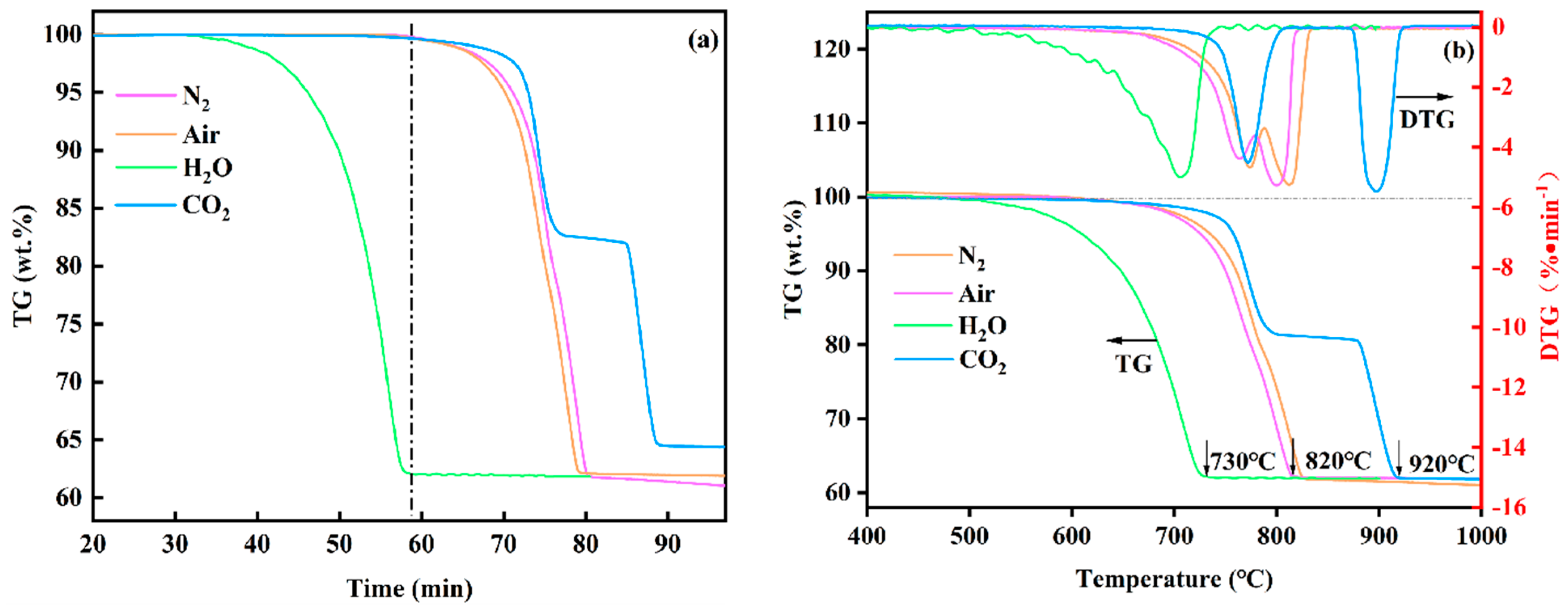Materials 17 02012 g005
