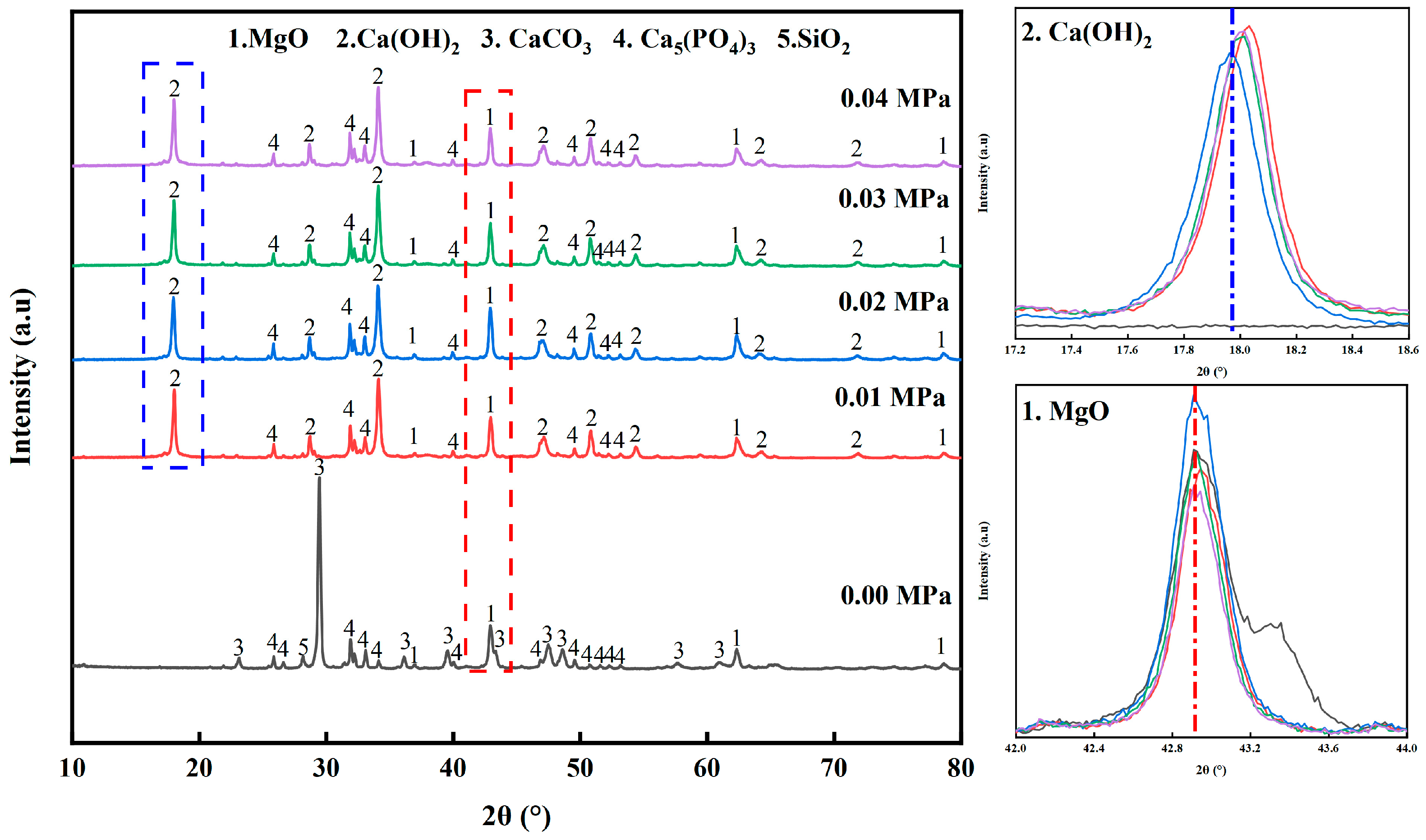 Materials 17 02012 g006