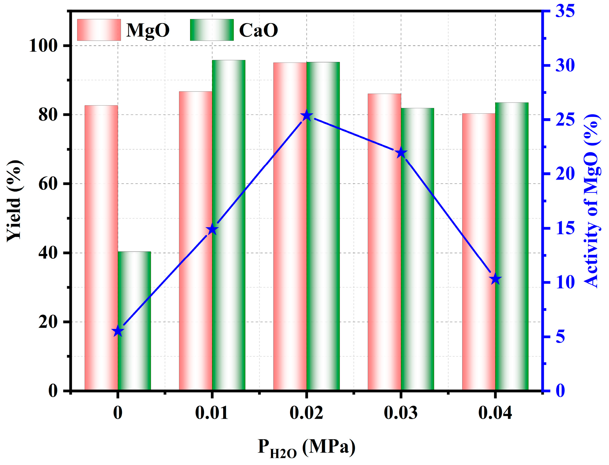 Materials 17 02012 g007