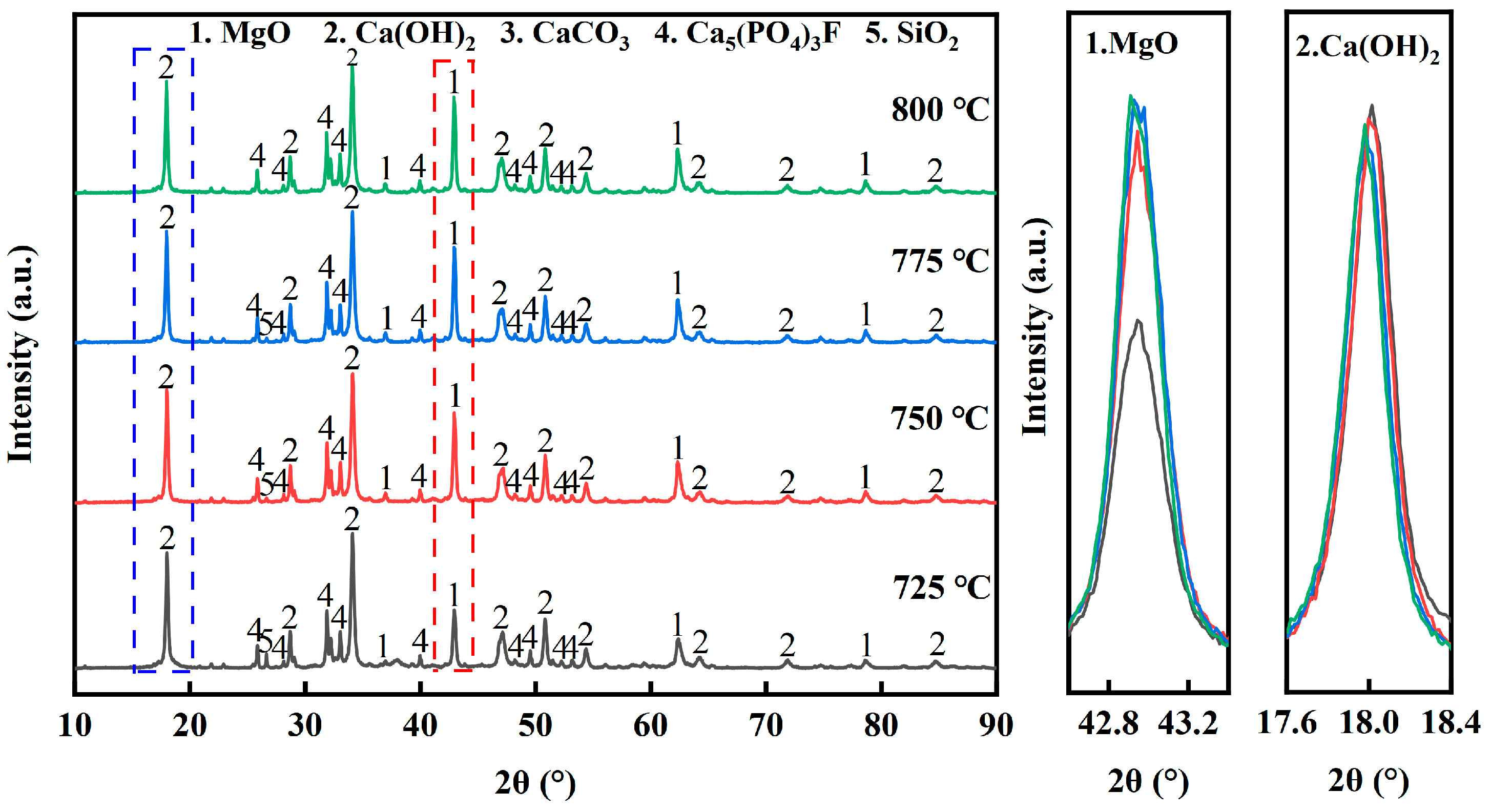 Materials 17 02012 g008