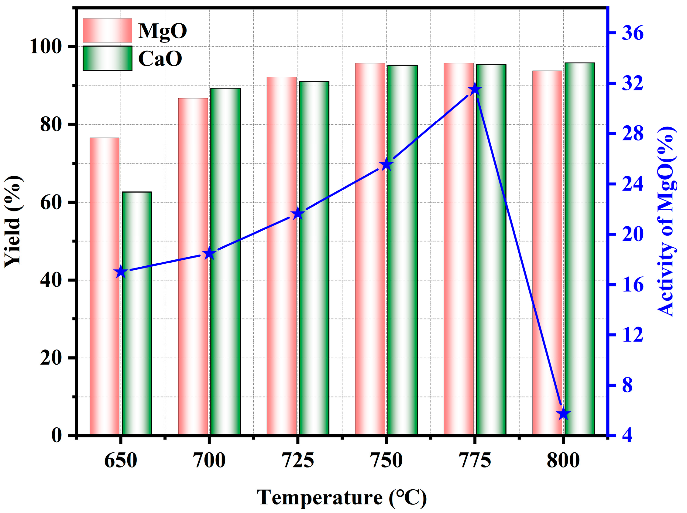 Materials 17 02012 g009