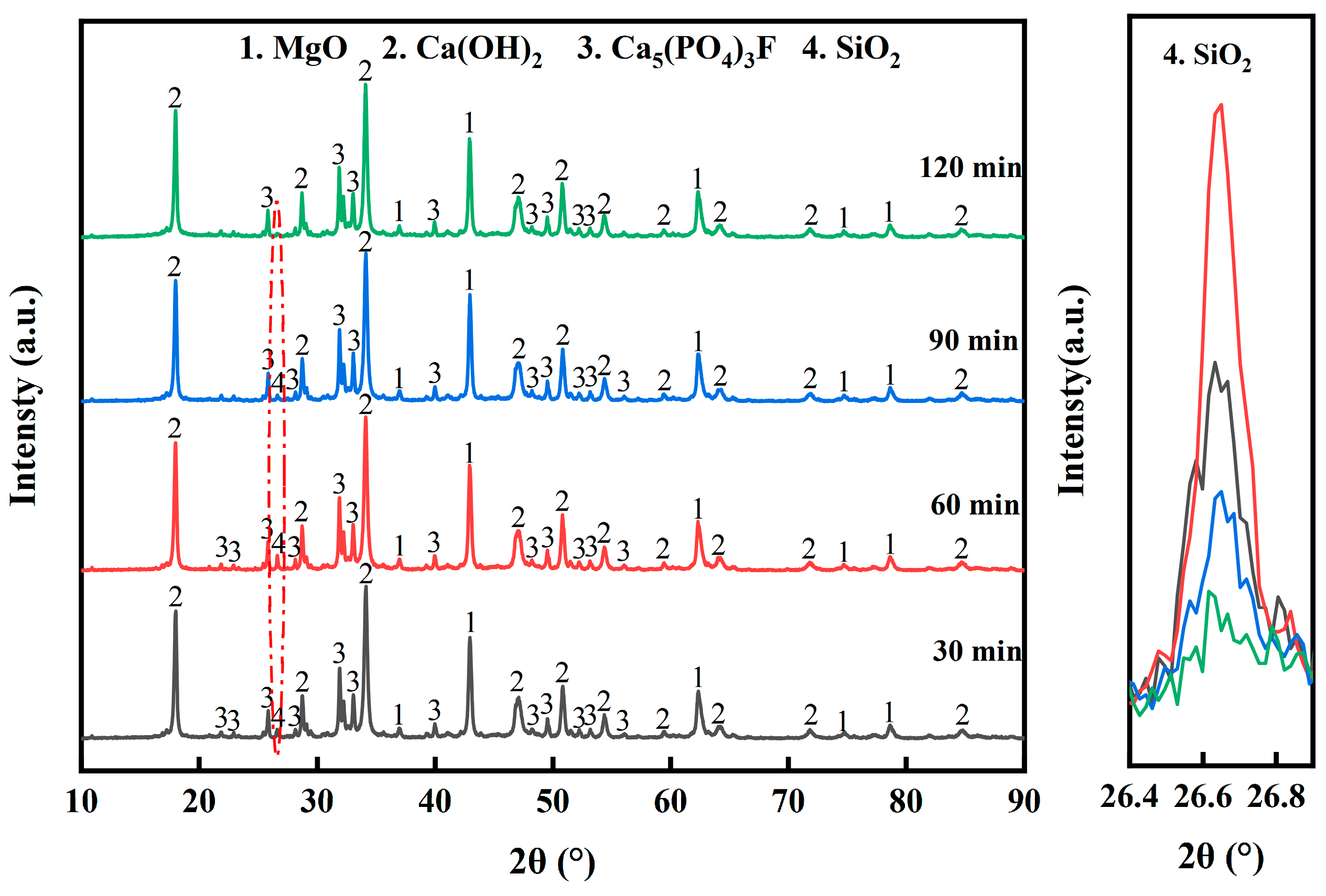 Materials 17 02012 g010